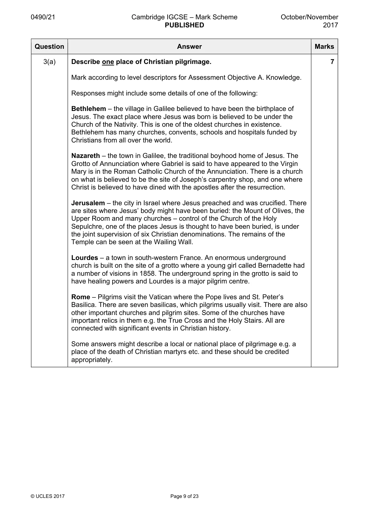 Mark scheme, page 9 of 23