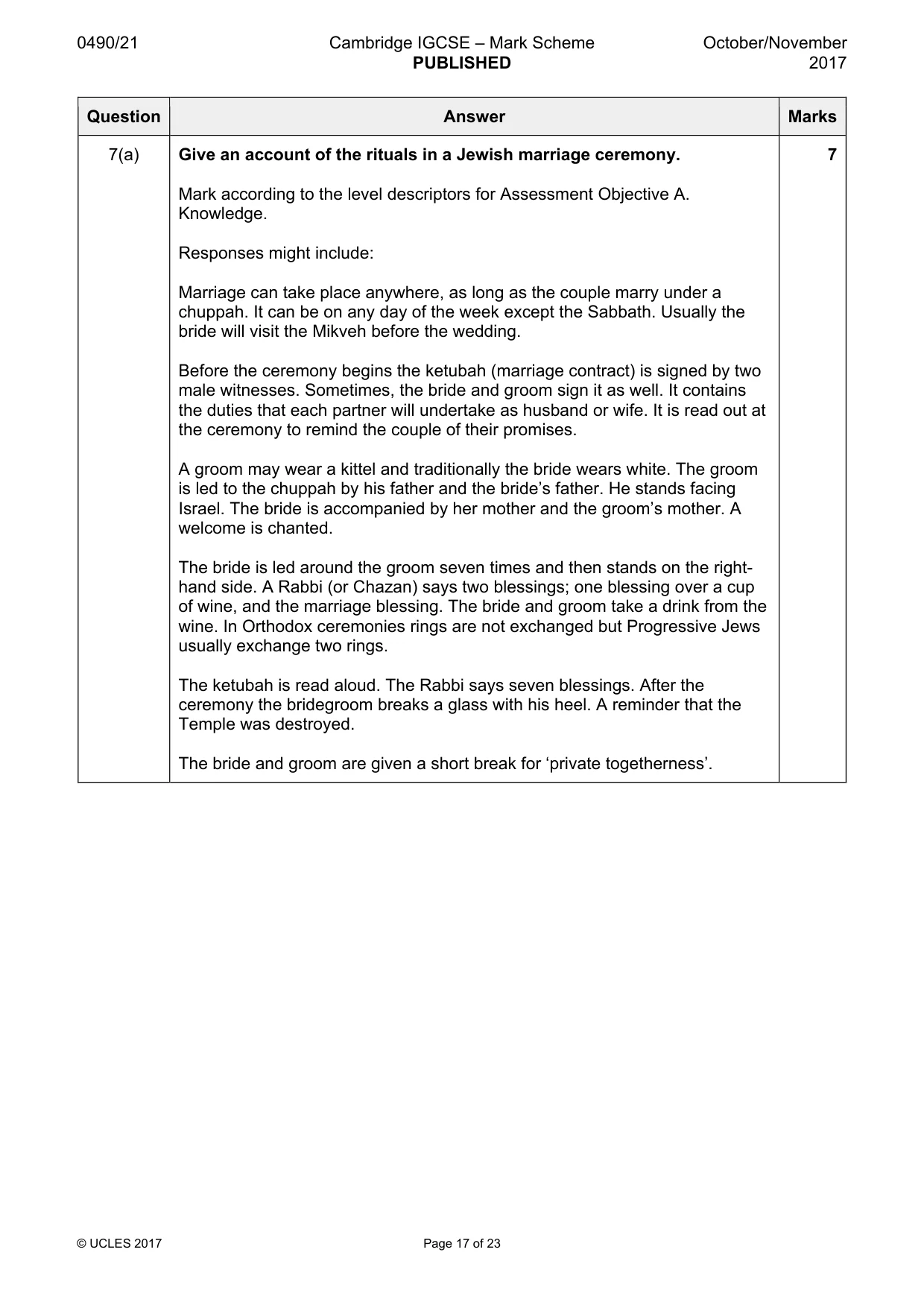 Mark scheme, page 17 of 23