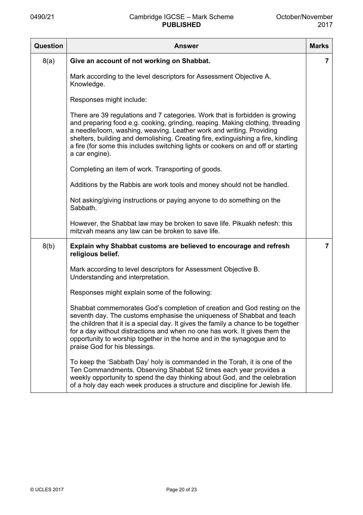 Mark scheme, page 20 of 23