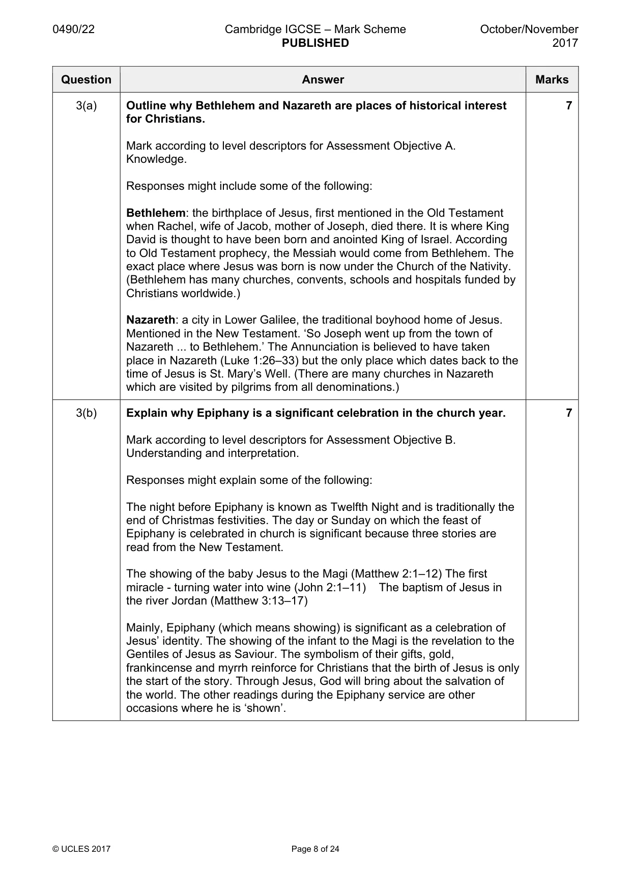 Mark scheme, page 8 of 24