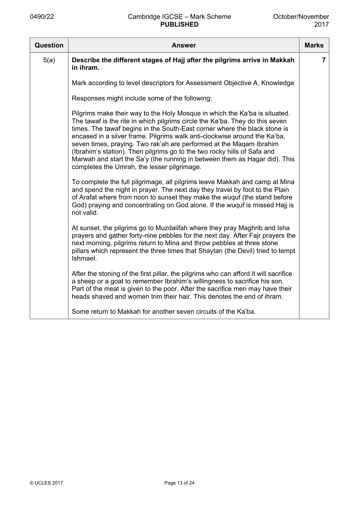Mark scheme, page 13 of 24