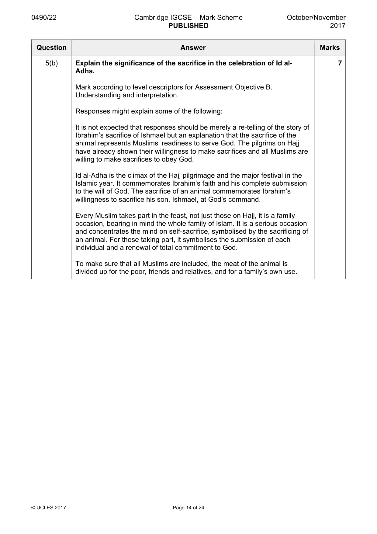 Mark scheme, page 14 of 24