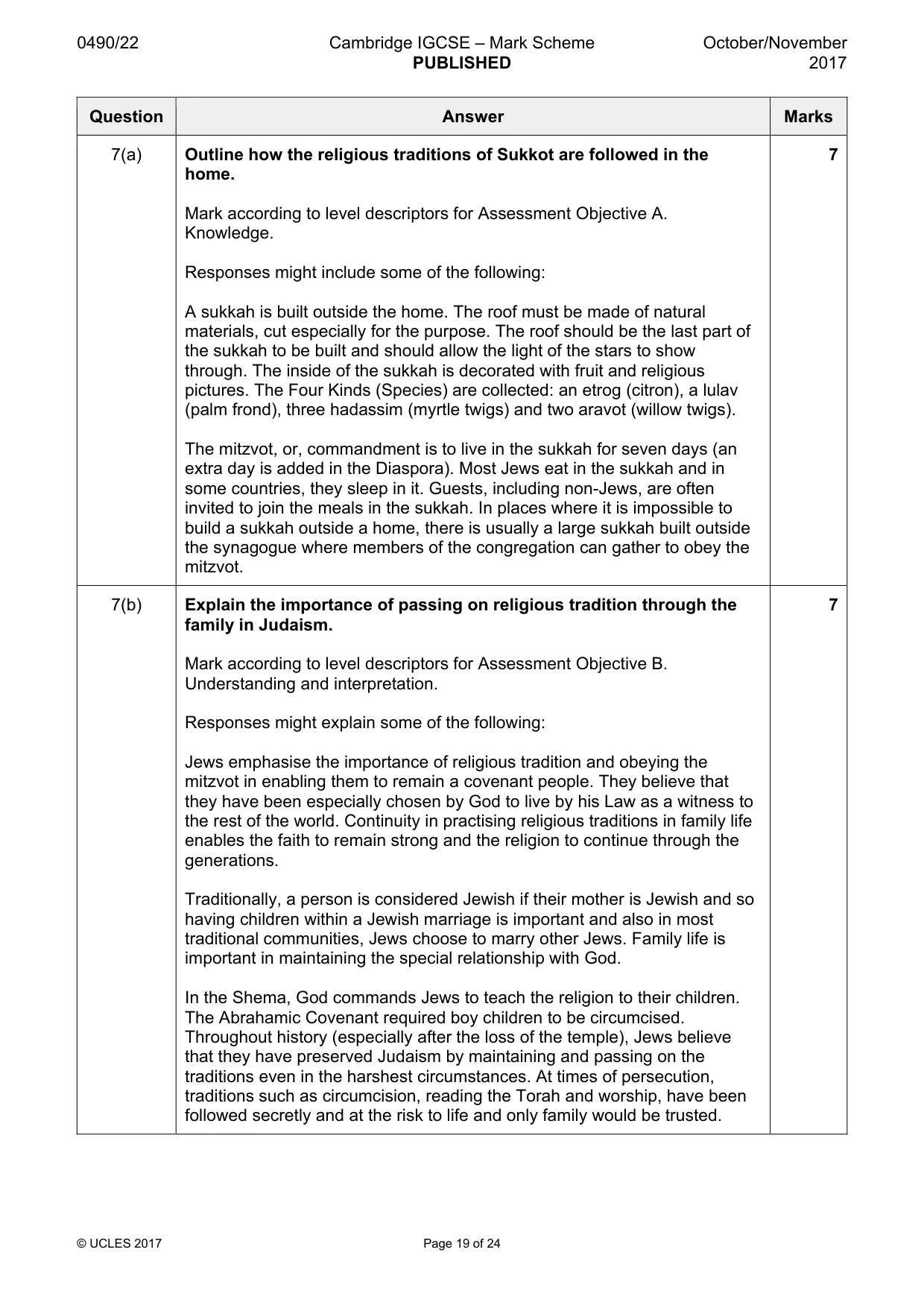 Mark scheme, page 19 of 24