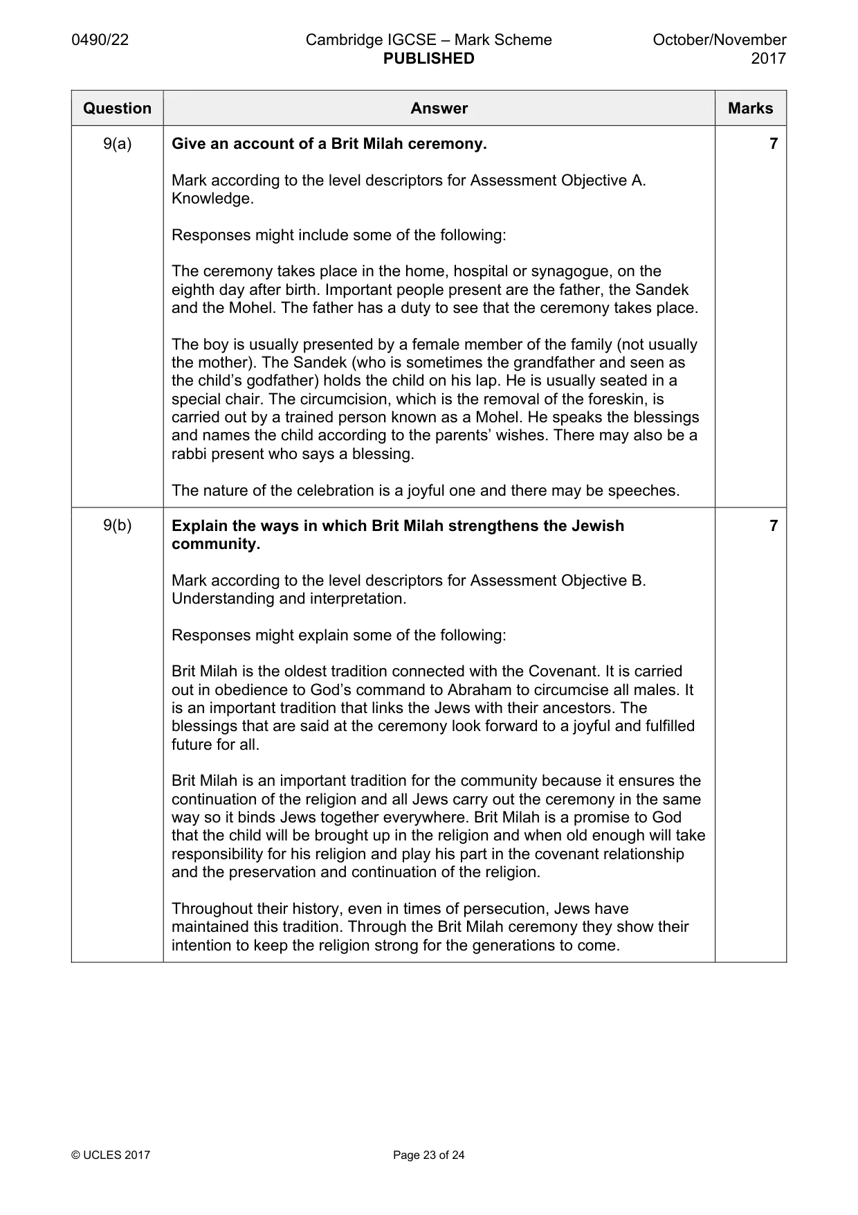 Mark scheme, page 23 of 24