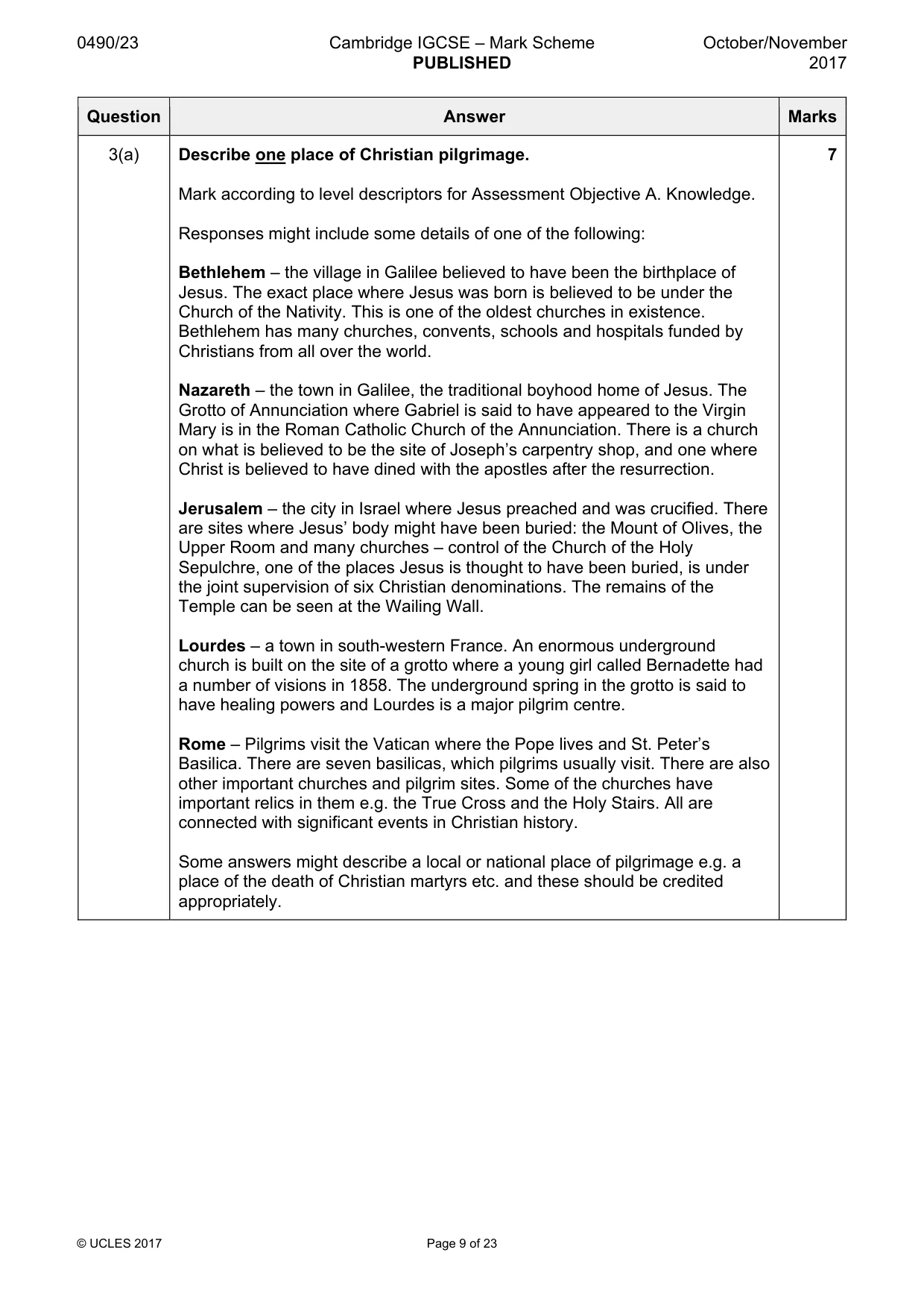 Mark scheme, page 9 of 23