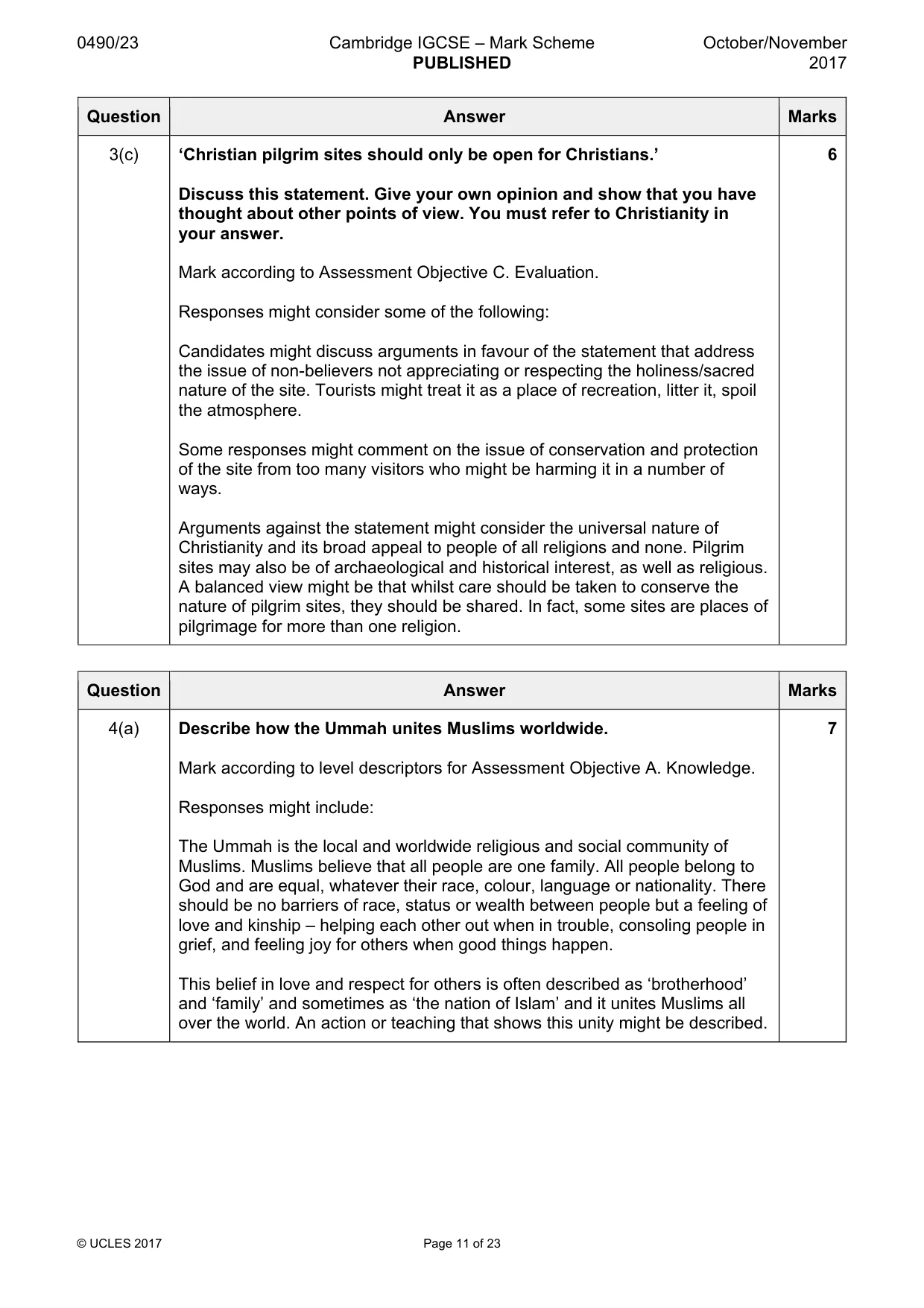 Mark scheme, page 11 of 23