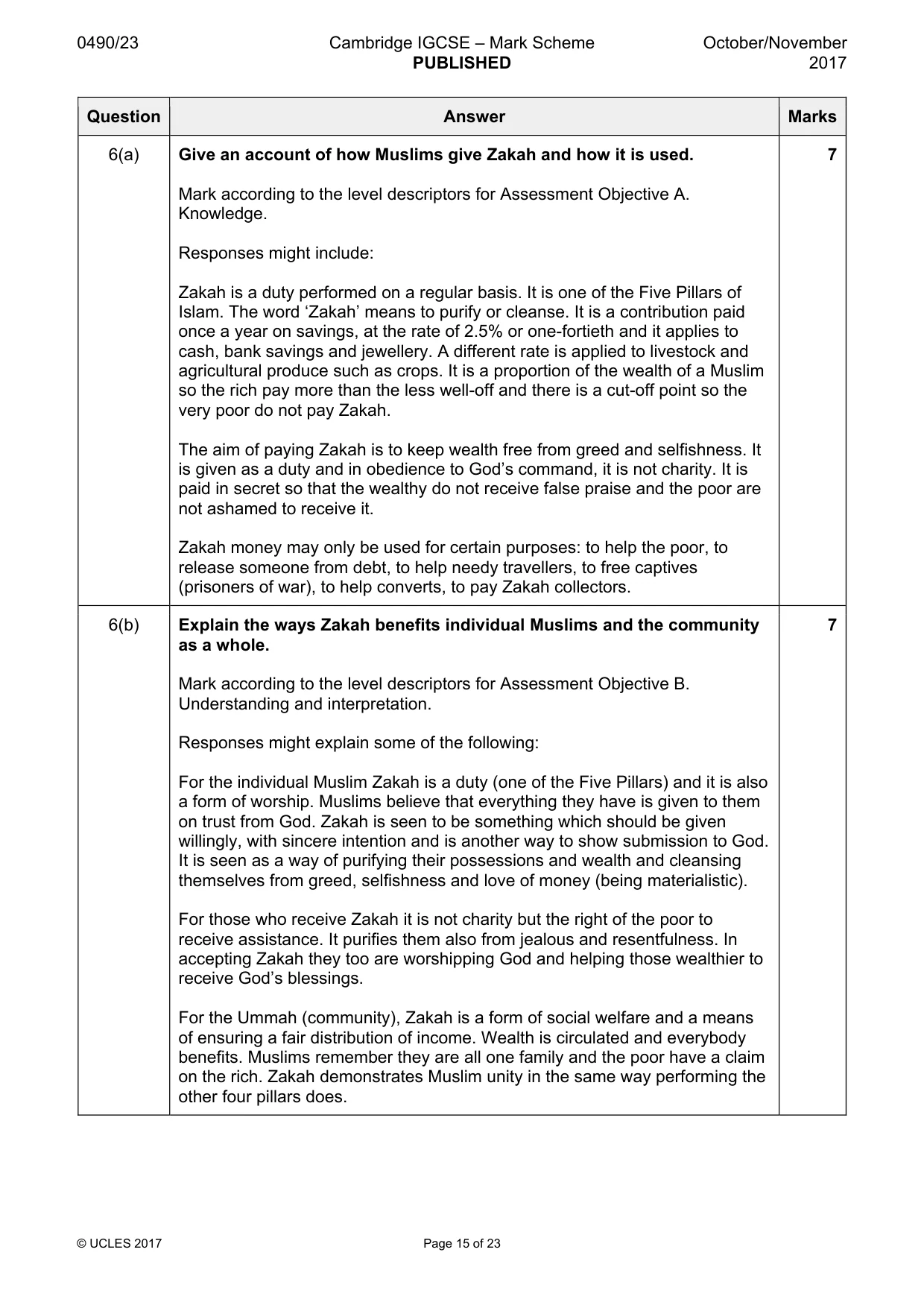 Mark scheme, page 15 of 23