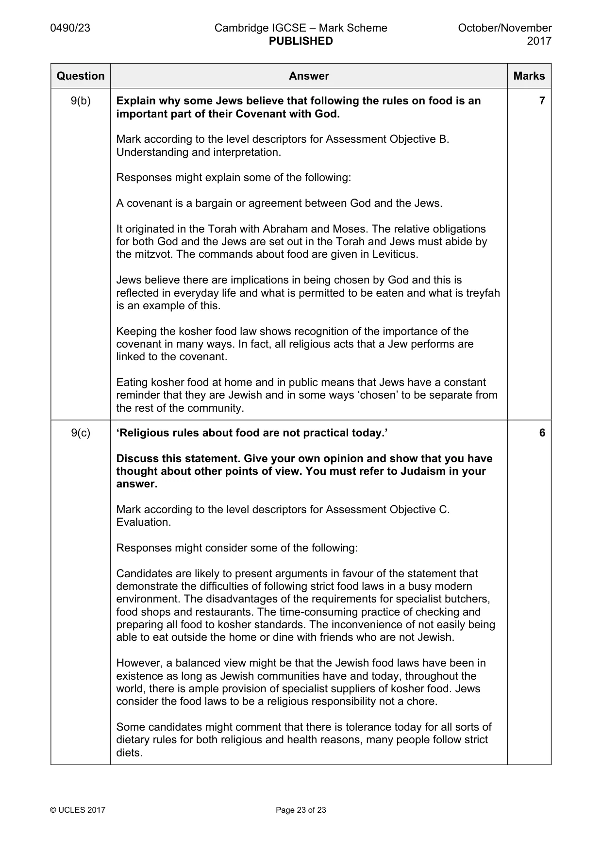 Mark scheme, page 23 of 23