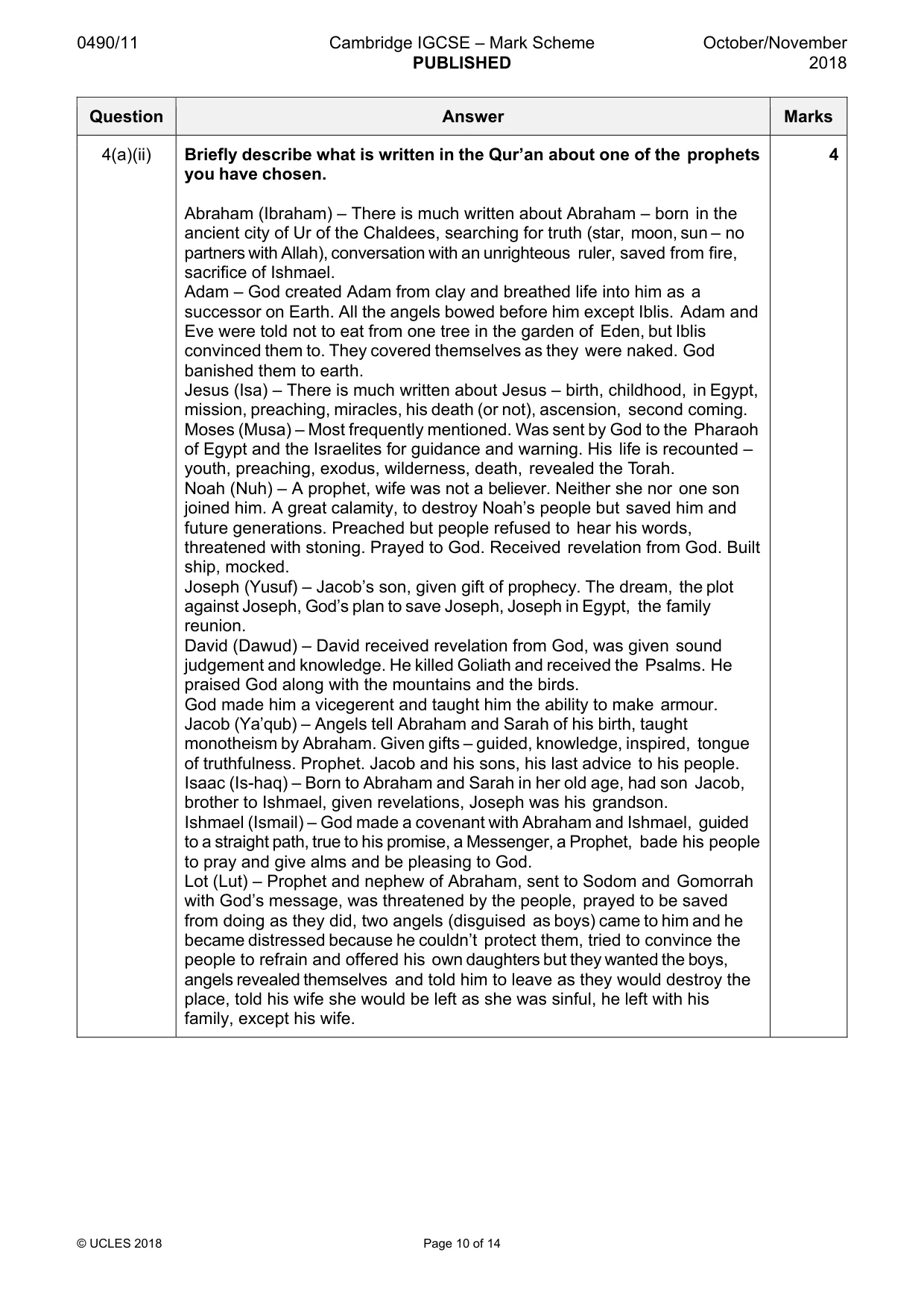 Mark scheme, page 10 of 14