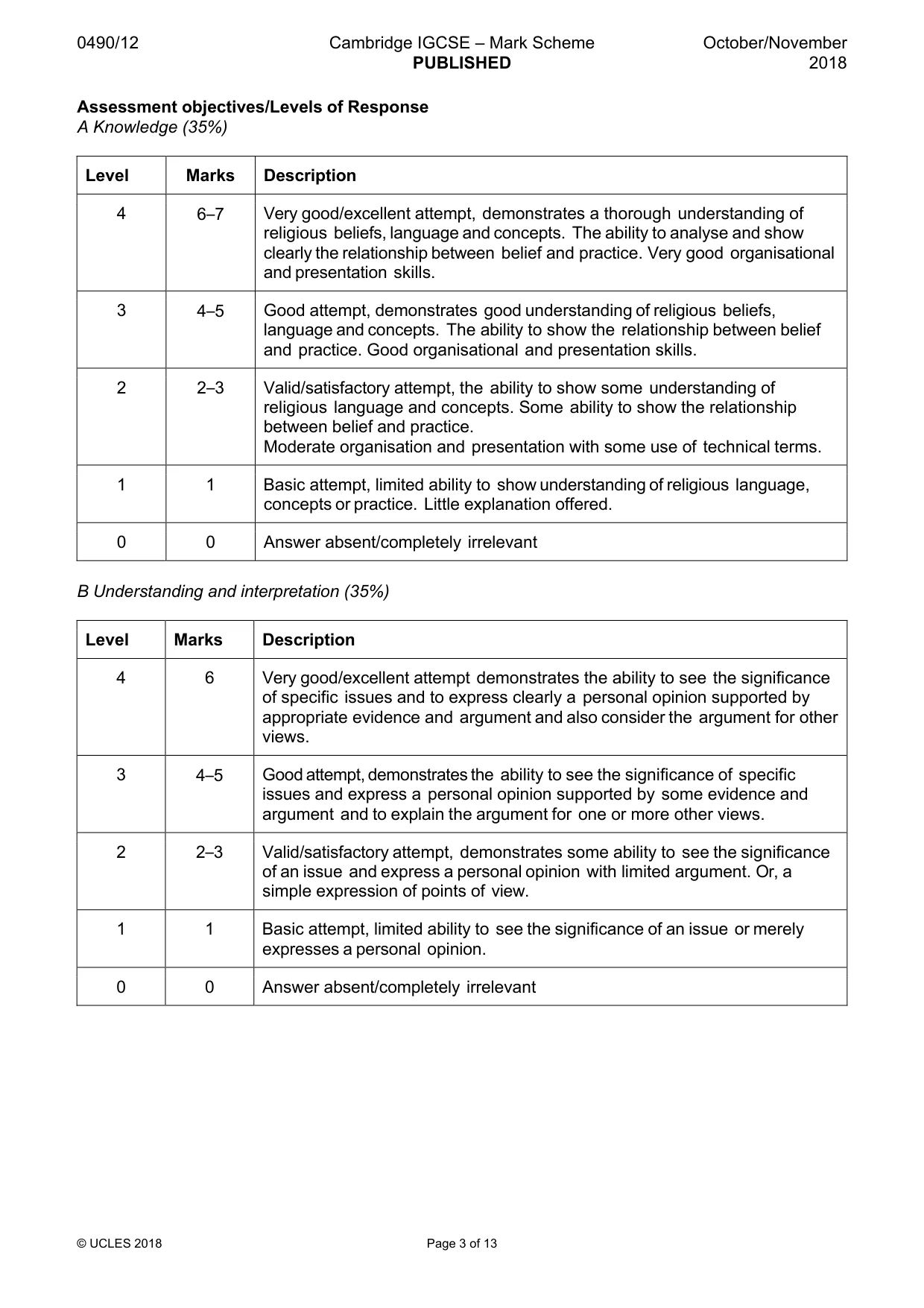 Mark scheme, page 3 of 13