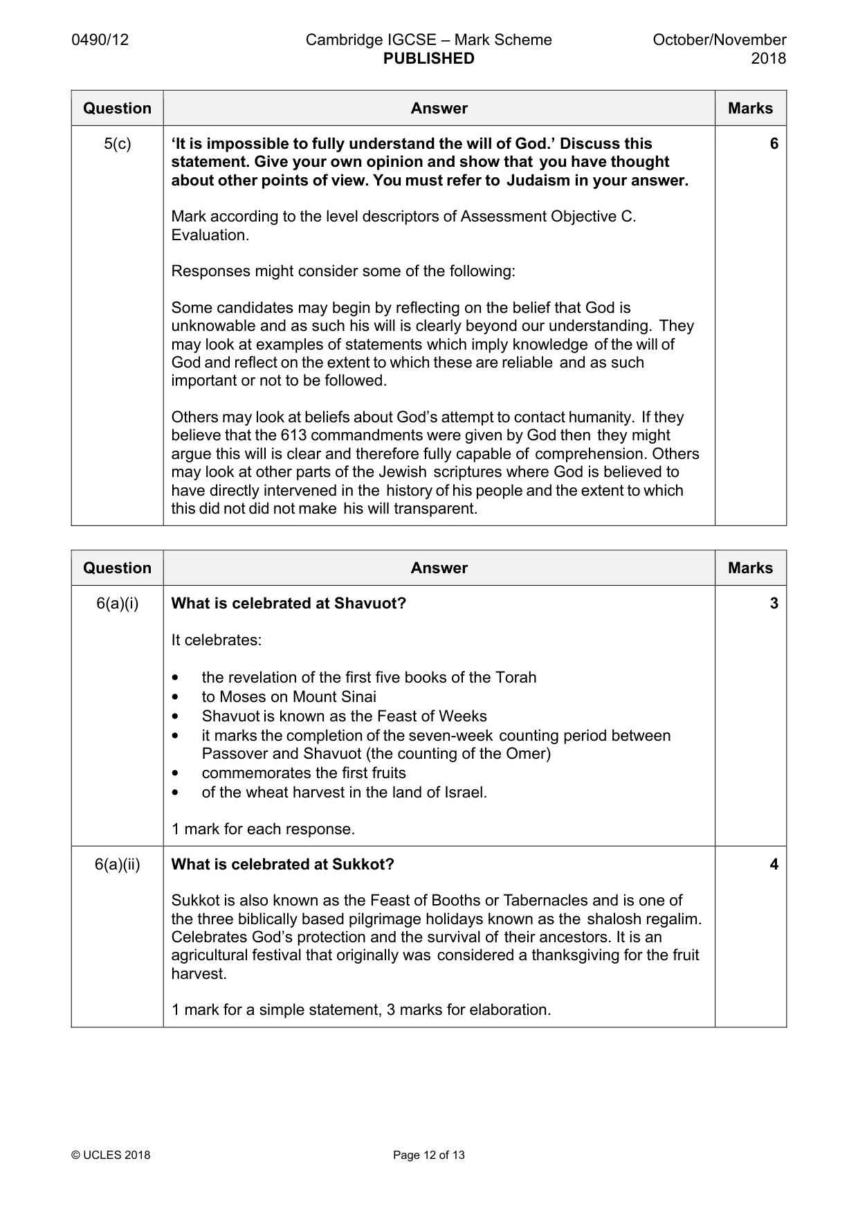 Mark scheme, page 12 of 13