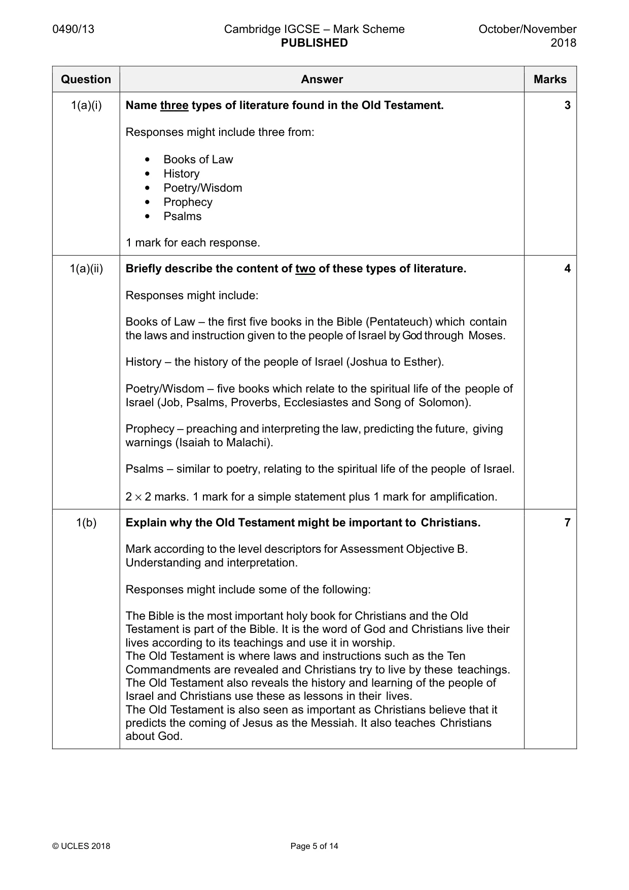 Mark scheme, page 5 of 14
