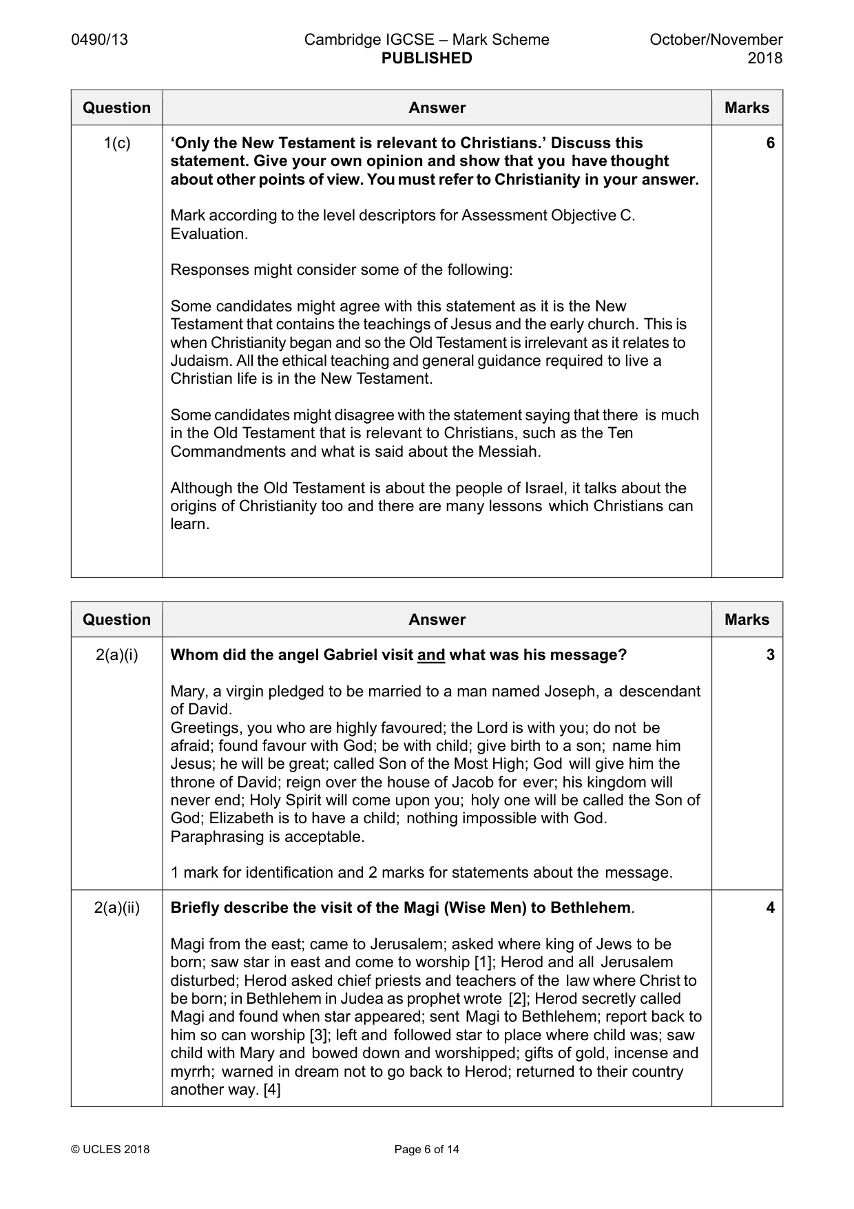 Mark scheme, page 6 of 14
