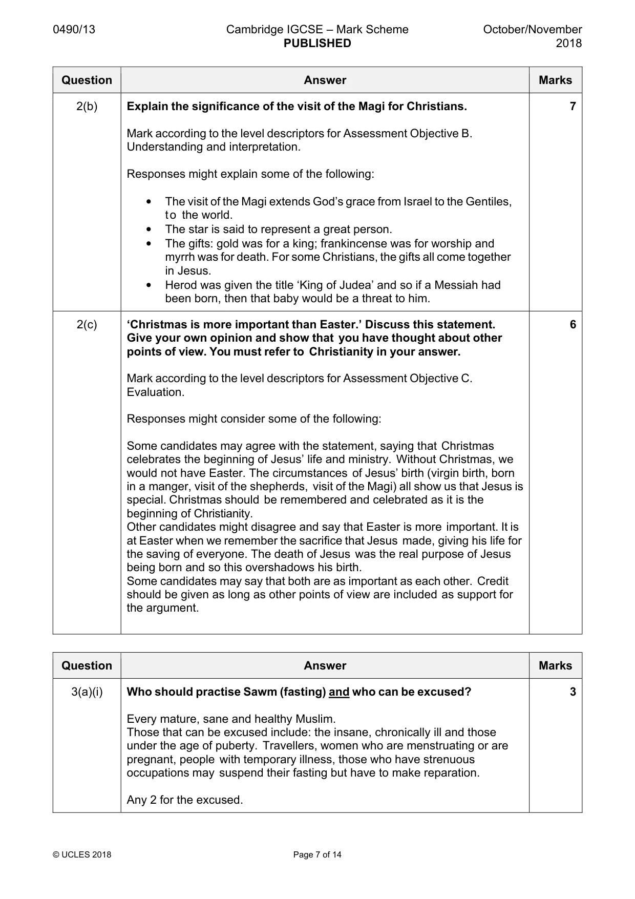 Mark scheme, page 7 of 14