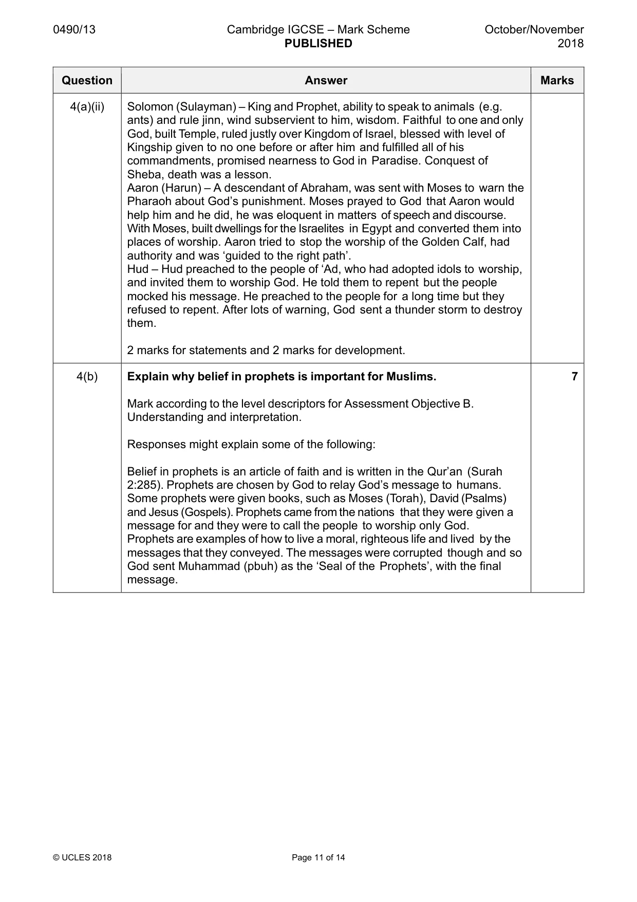 Mark scheme, page 11 of 14