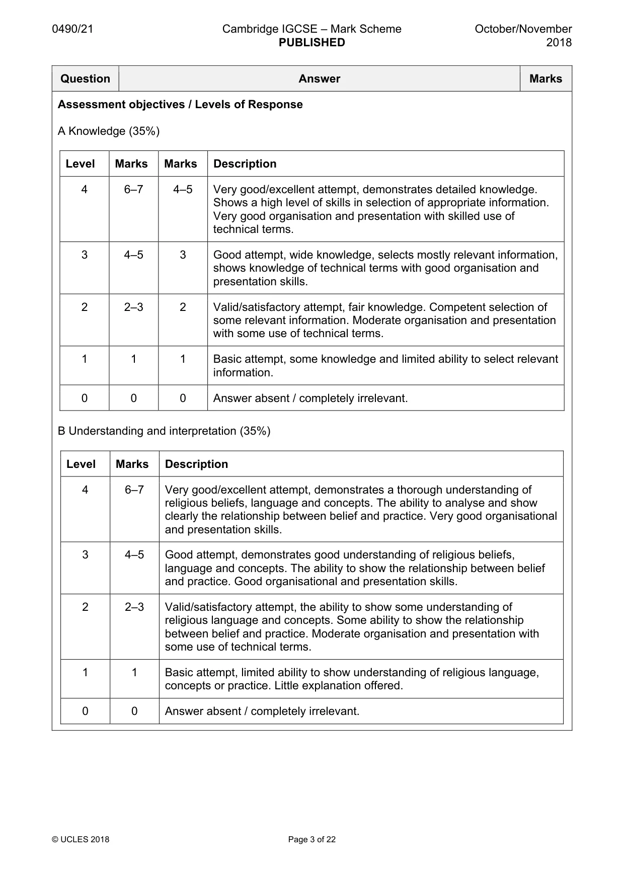 Mark scheme, page 3 of 22
