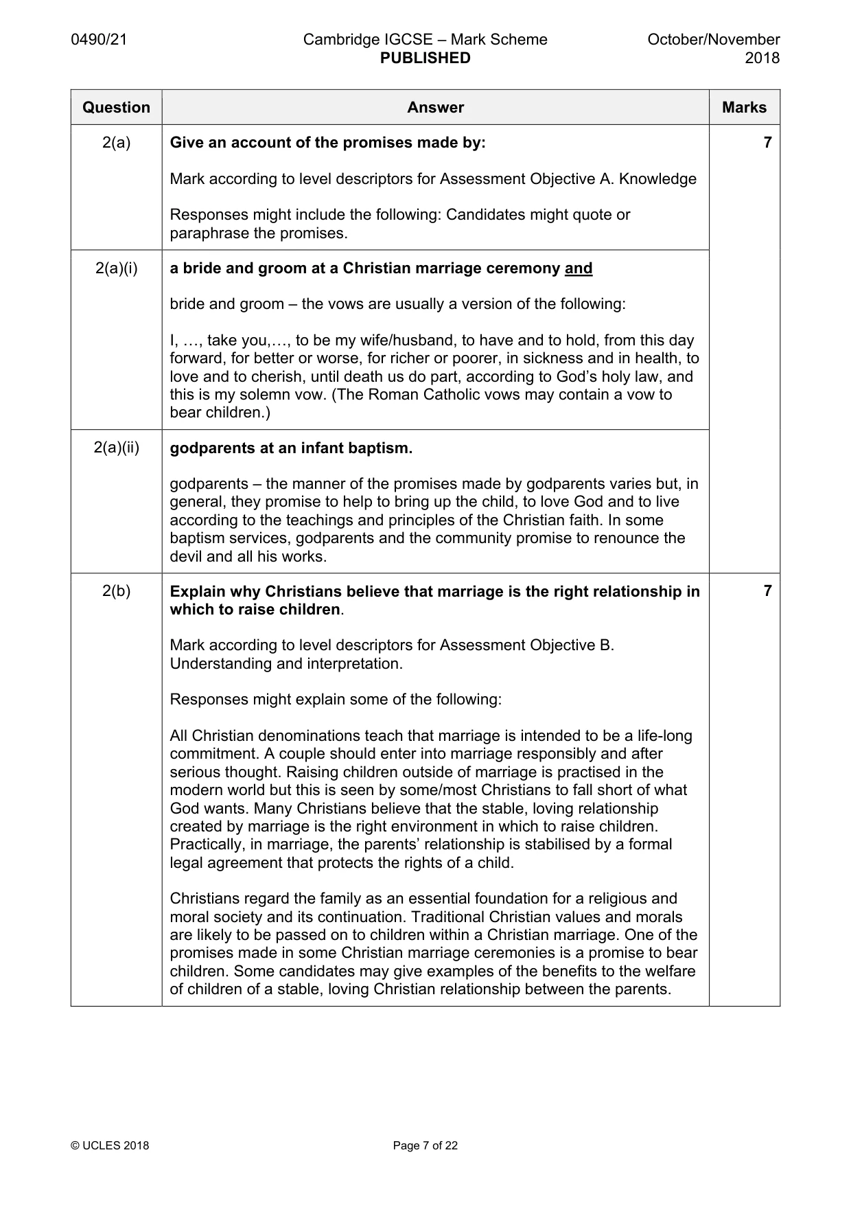 Mark scheme, page 7 of 22