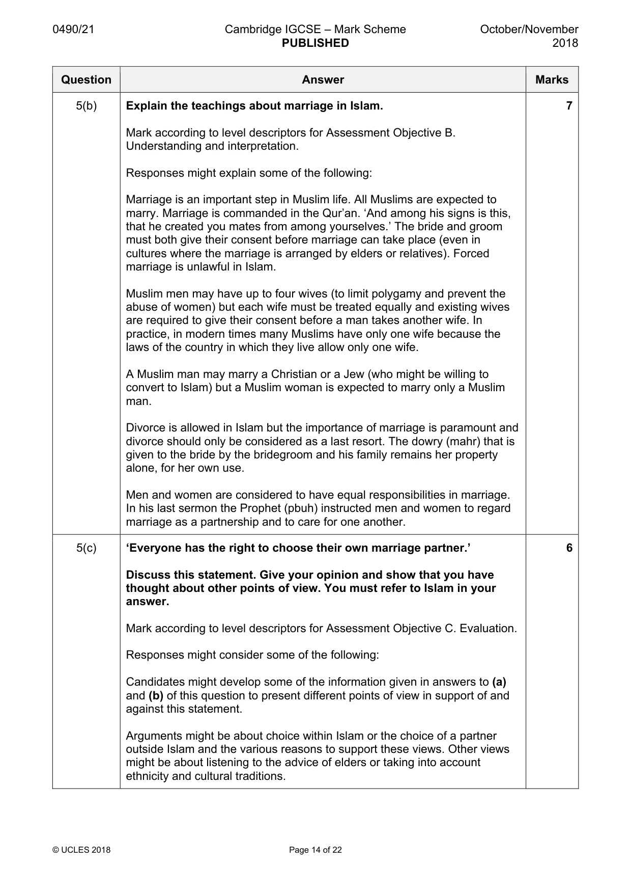 Mark scheme, page 14 of 22