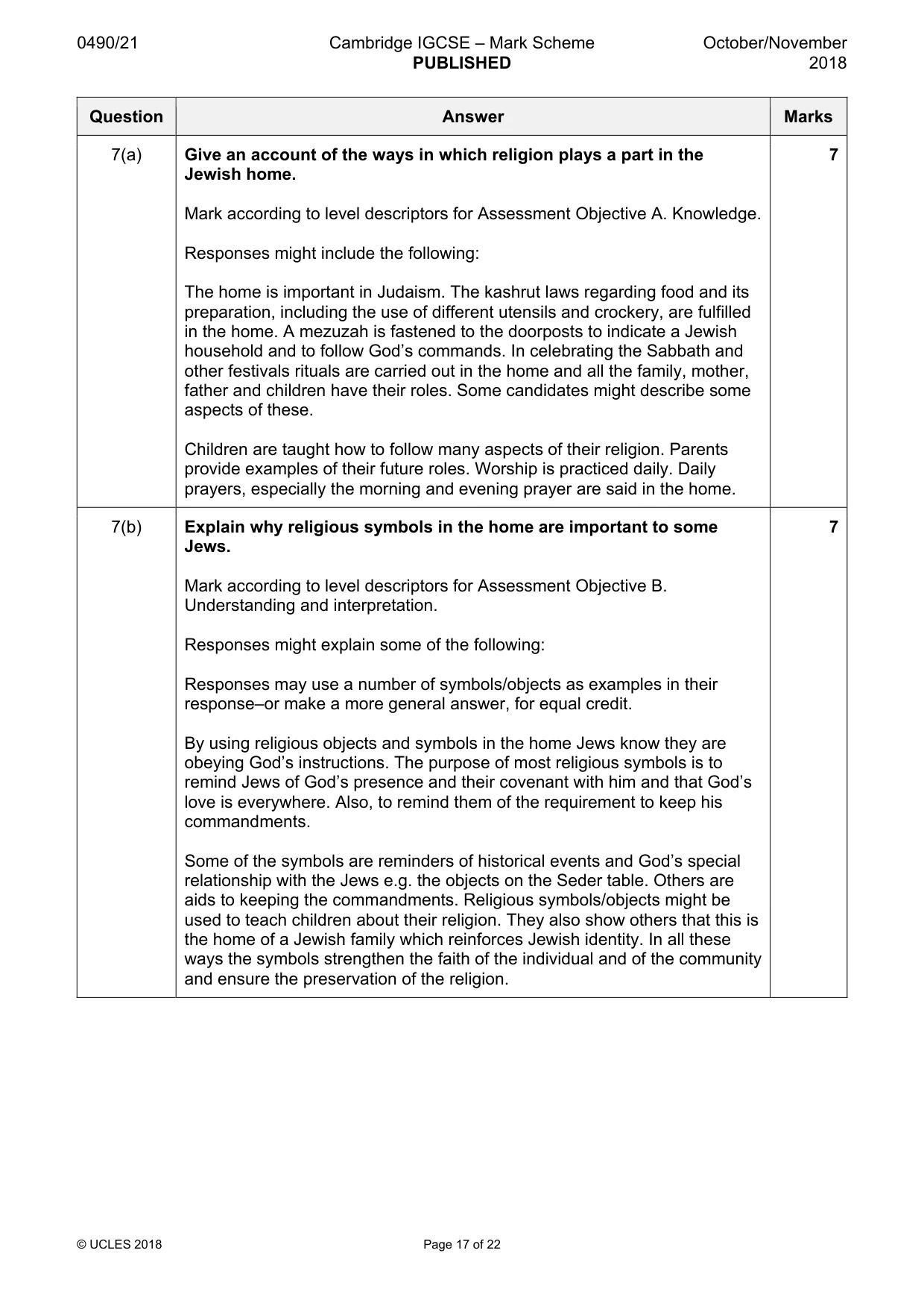 Mark scheme, page 17 of 22