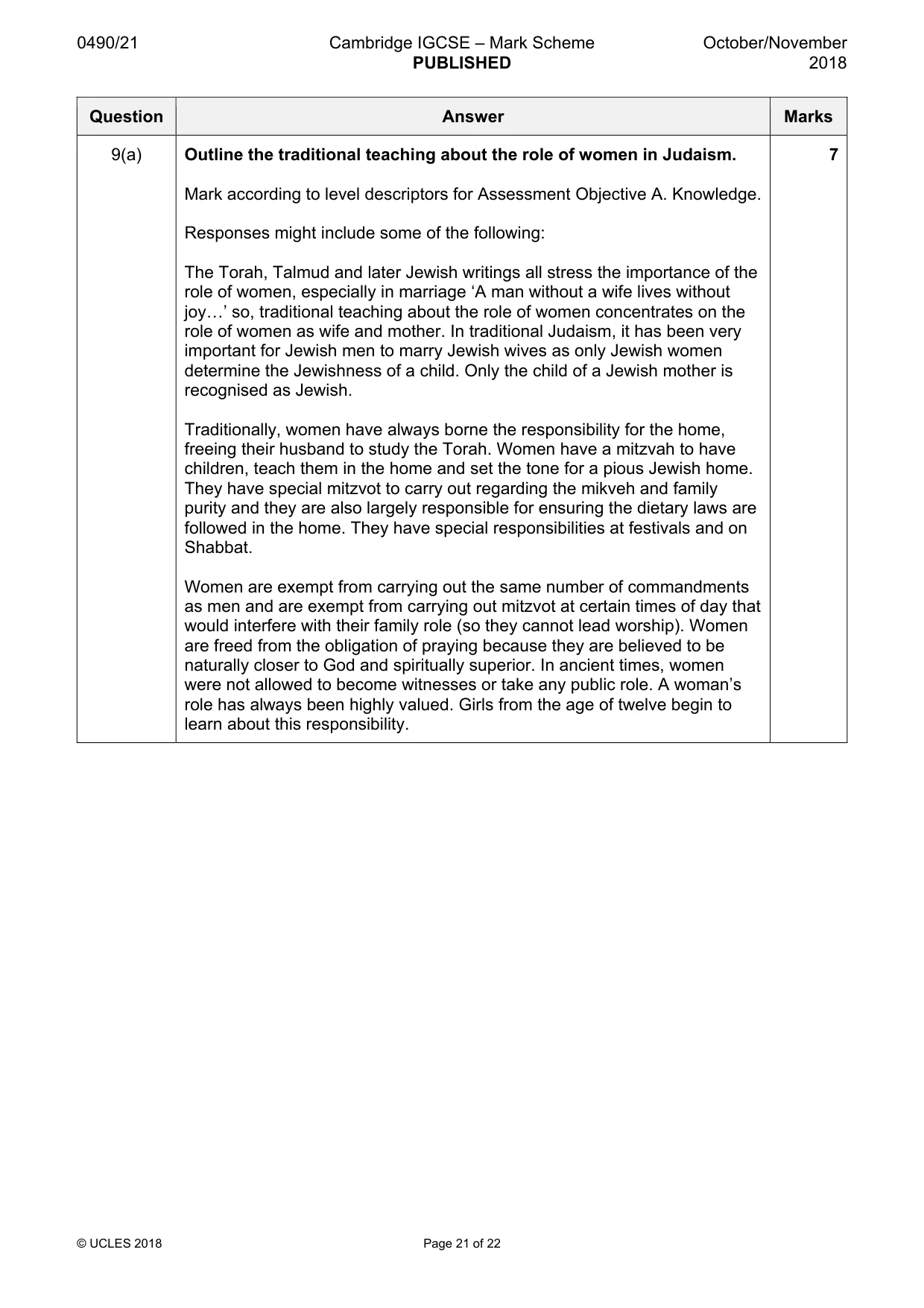 Mark scheme, page 21 of 22