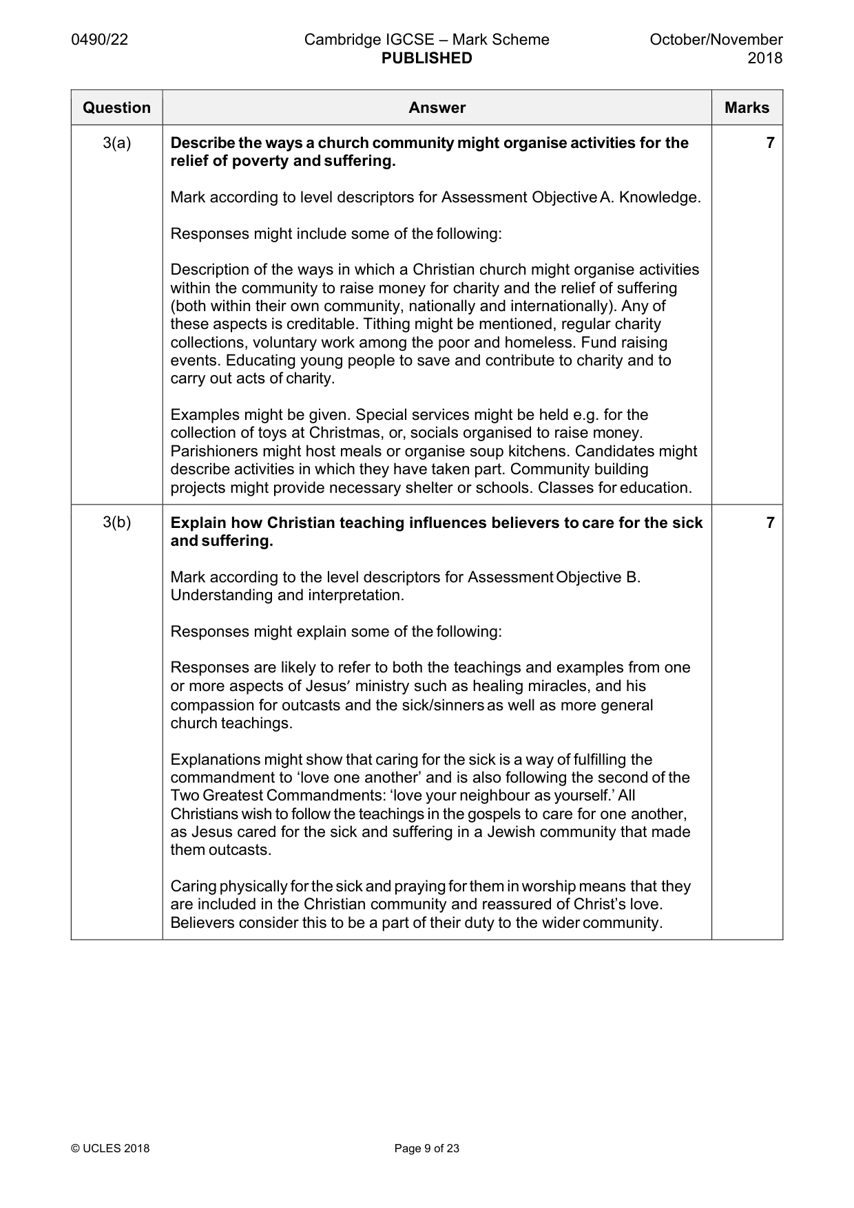 Mark scheme, page 9 of 23
