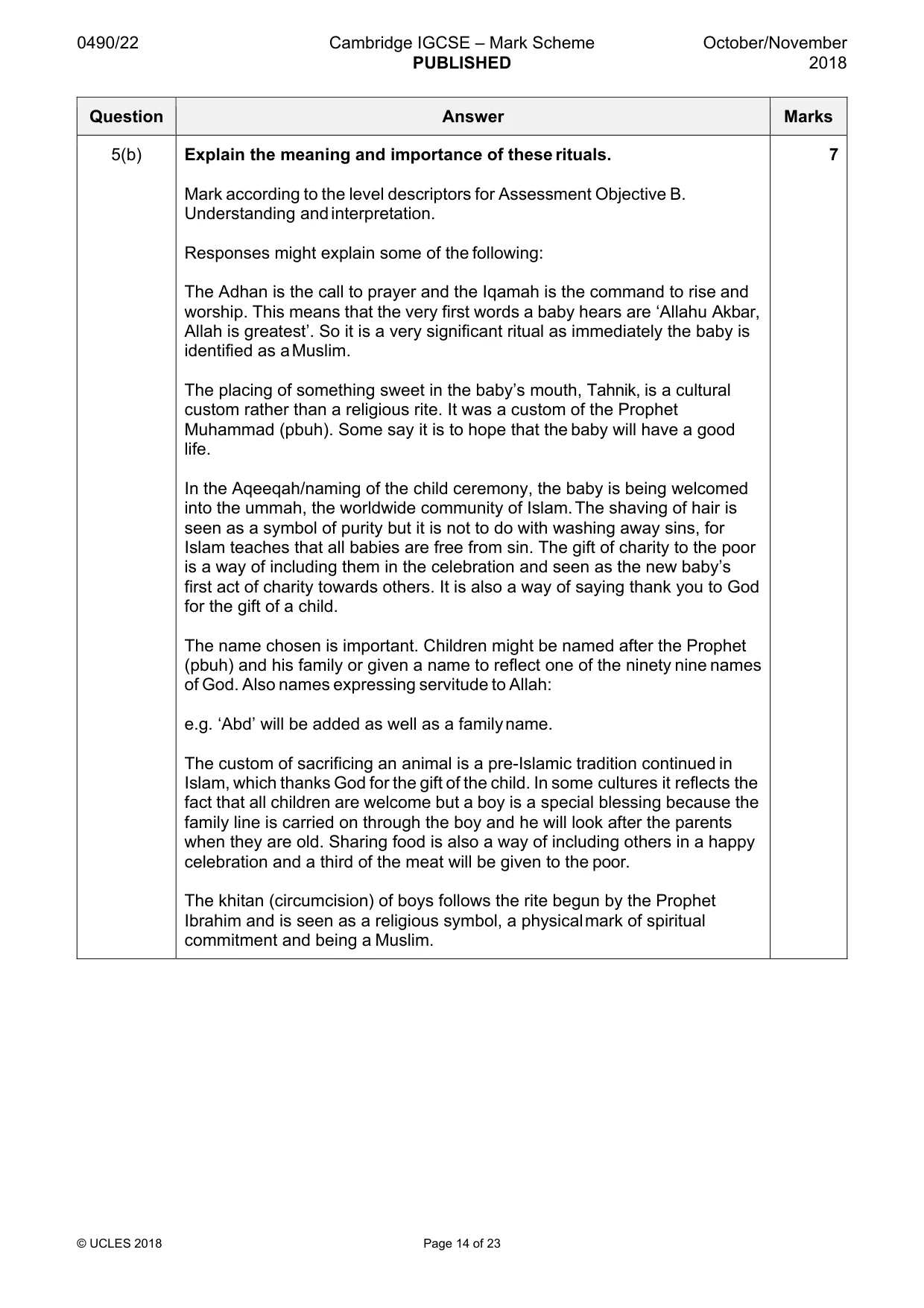 Mark scheme, page 14 of 23