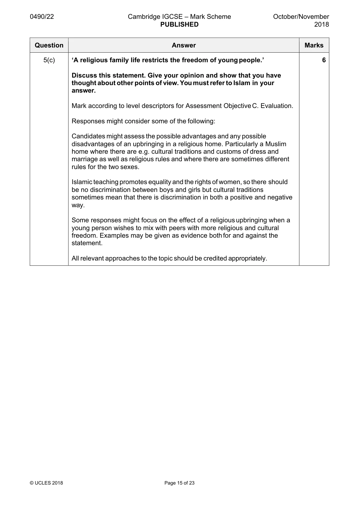 Mark scheme, page 15 of 23