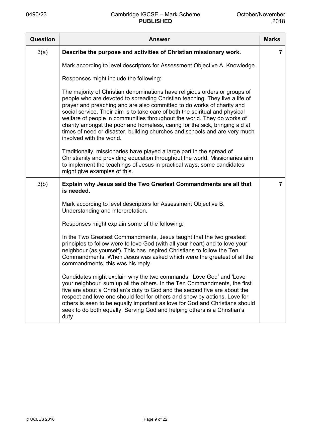 Mark scheme, page 9 of 22