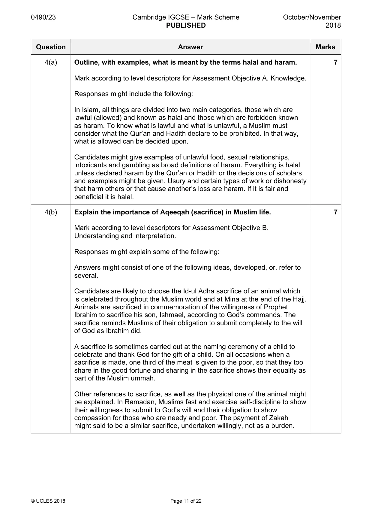 Mark scheme, page 11 of 22
