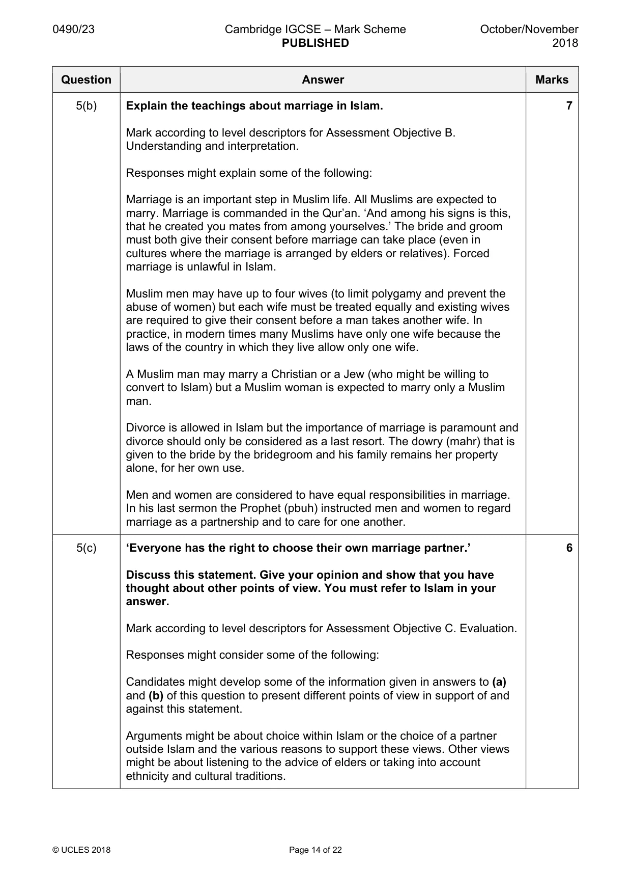 Mark scheme, page 14 of 22