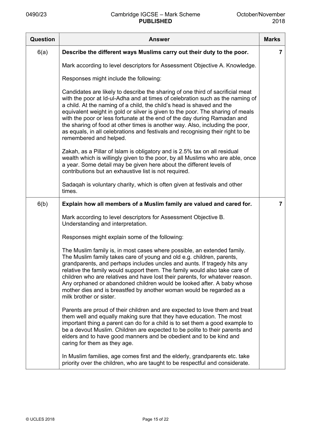 Mark scheme, page 15 of 22