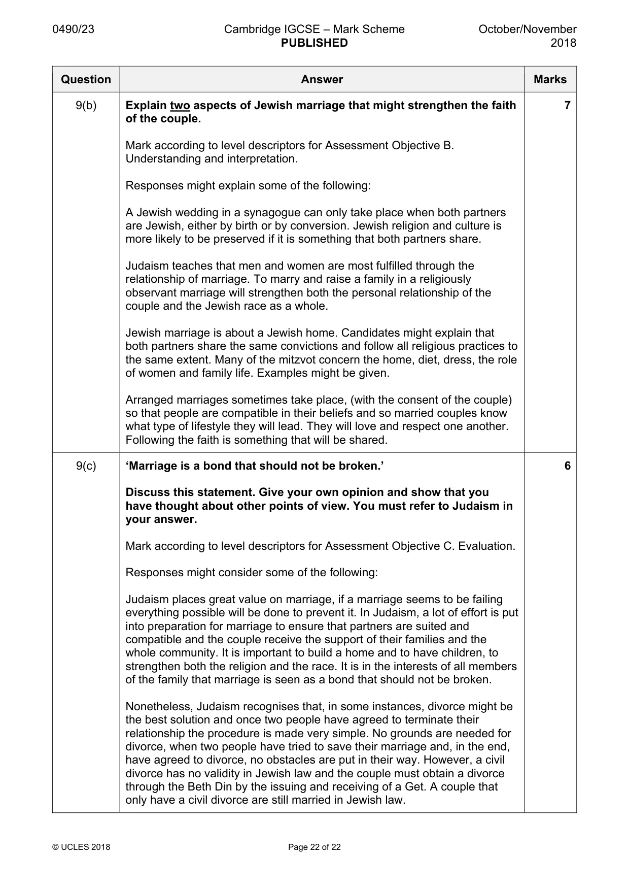 Mark scheme, page 22 of 22
