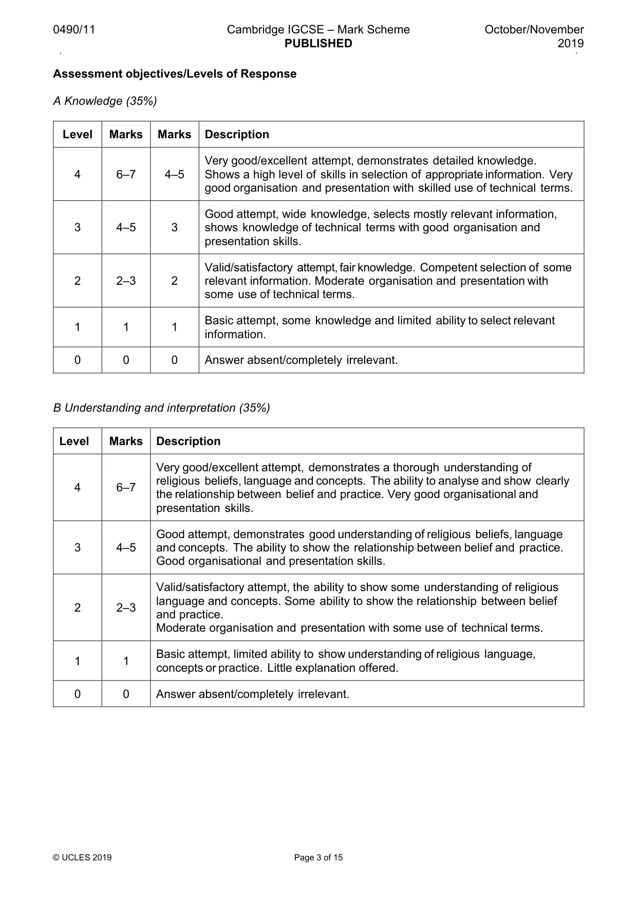 Mark scheme, page 3 of 15