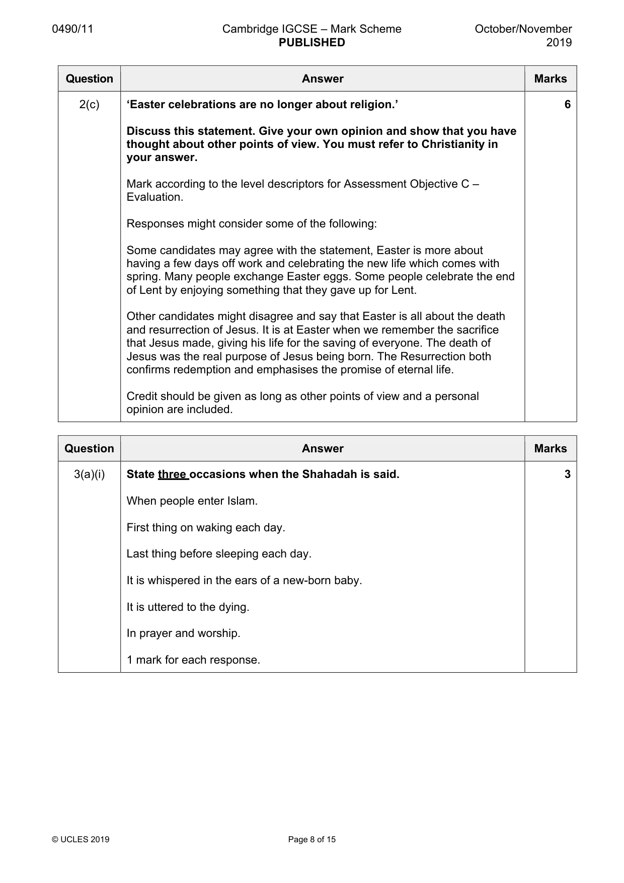 Mark scheme, page 8 of 15