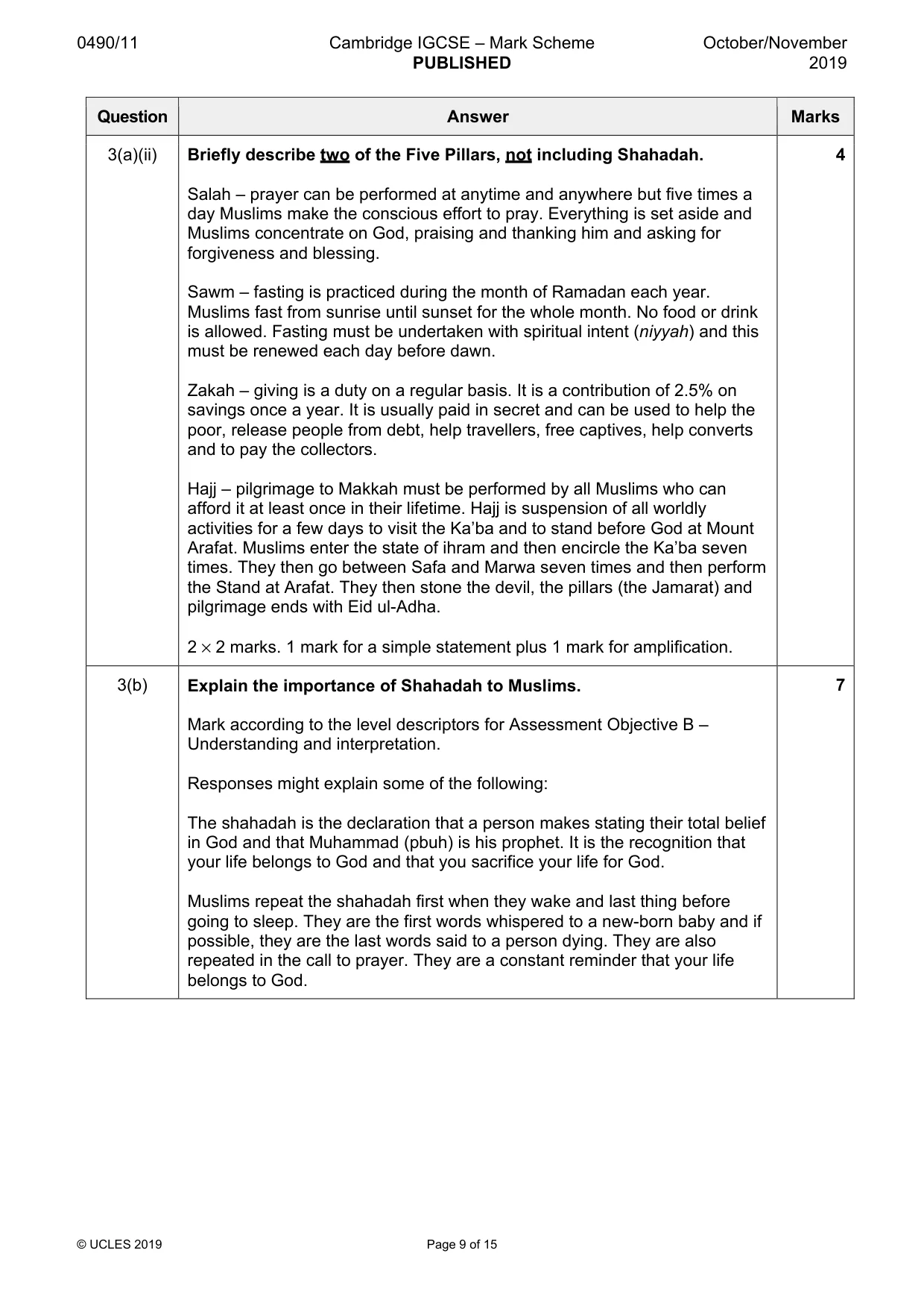 Mark scheme, page 9 of 15