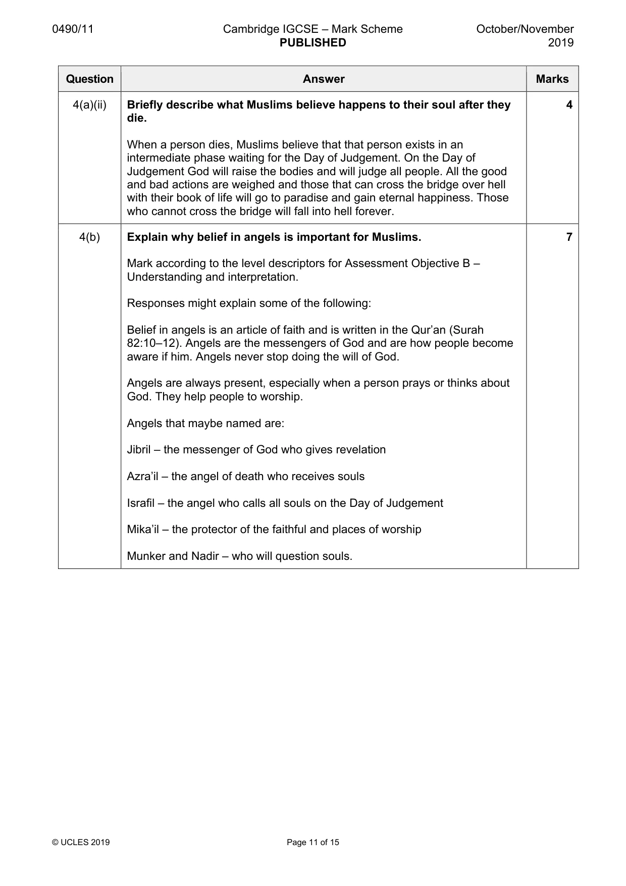 Mark scheme, page 11 of 15