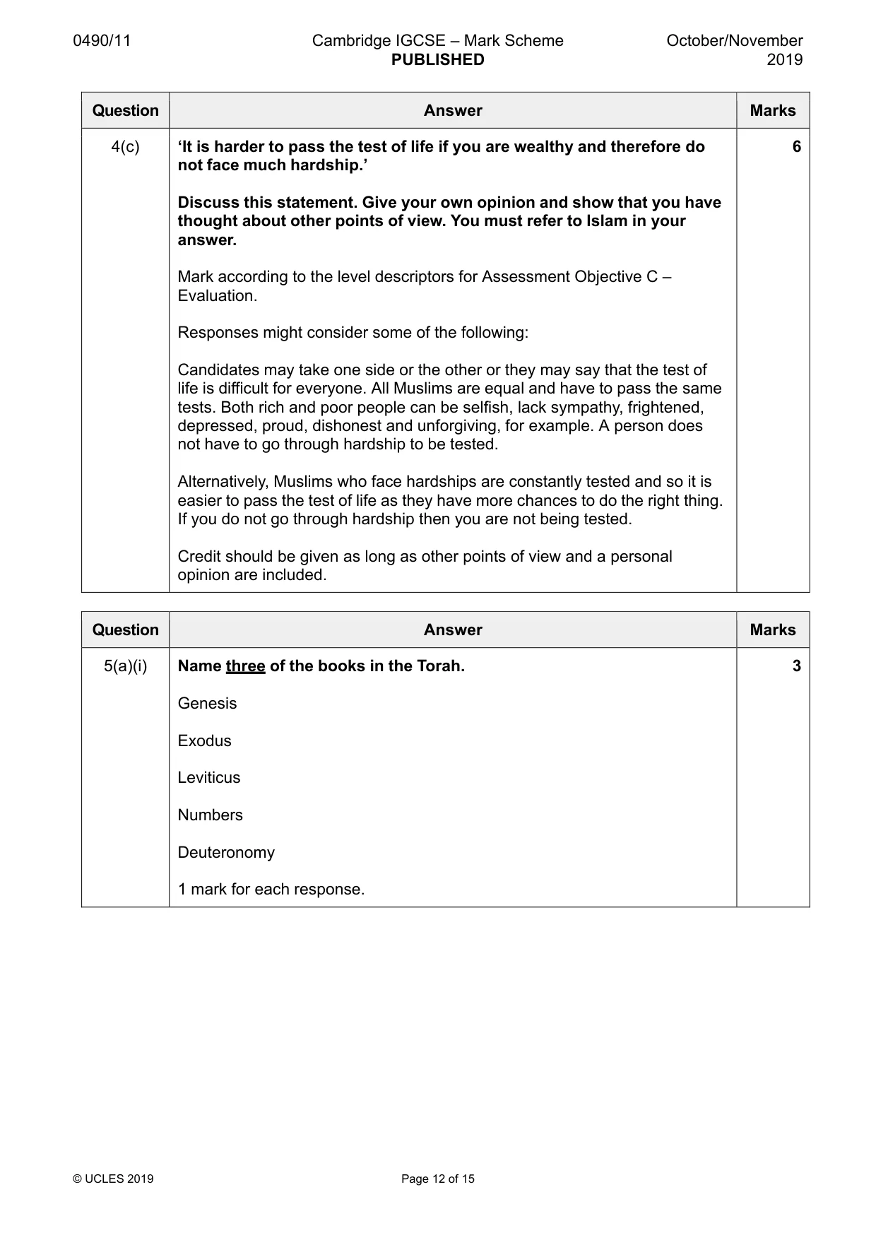 Mark scheme, page 12 of 15