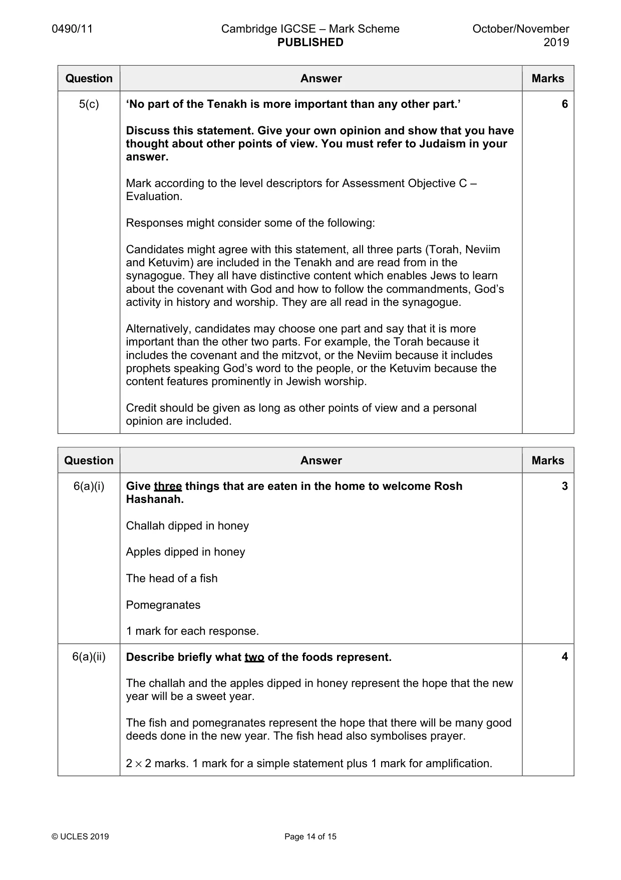 Mark scheme, page 14 of 15