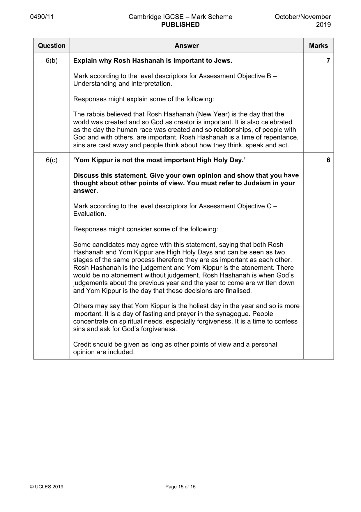 Mark scheme, page 15 of 15