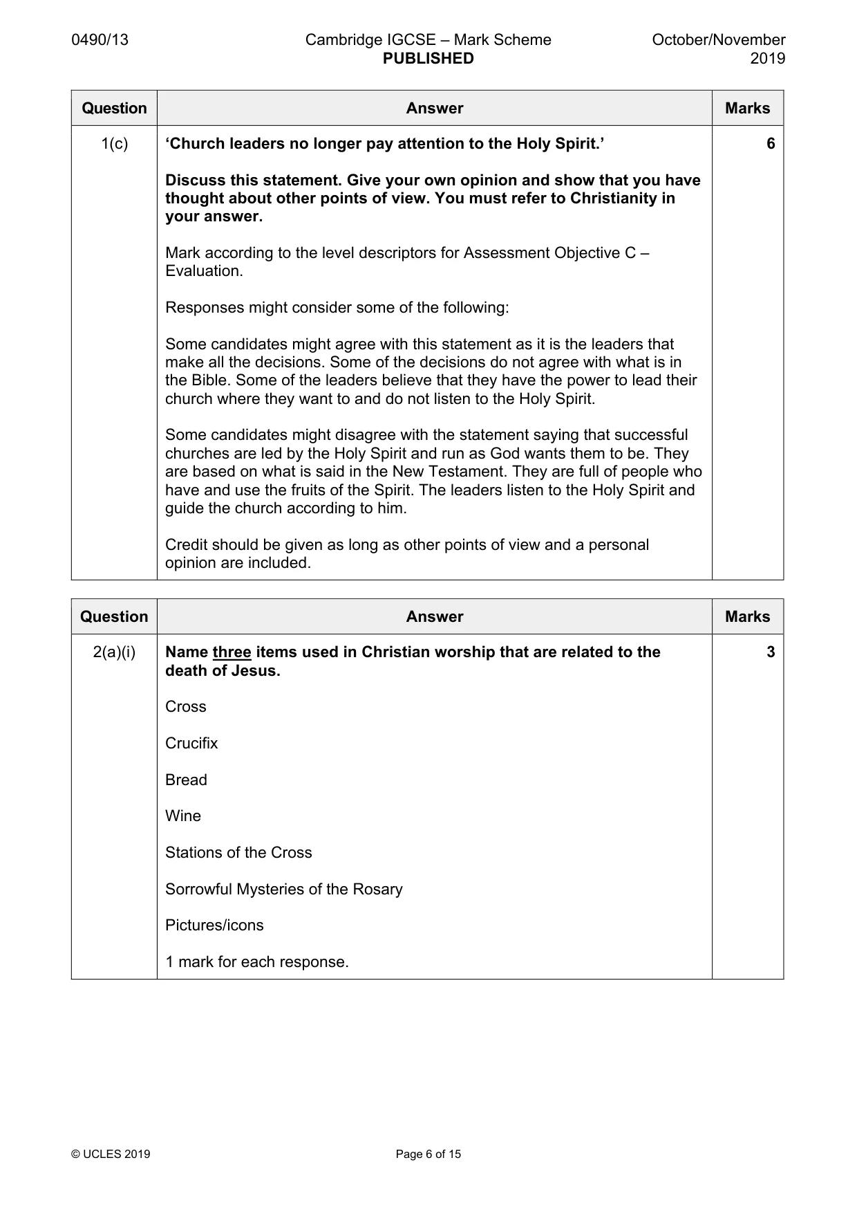 Mark scheme, page 6 of 15