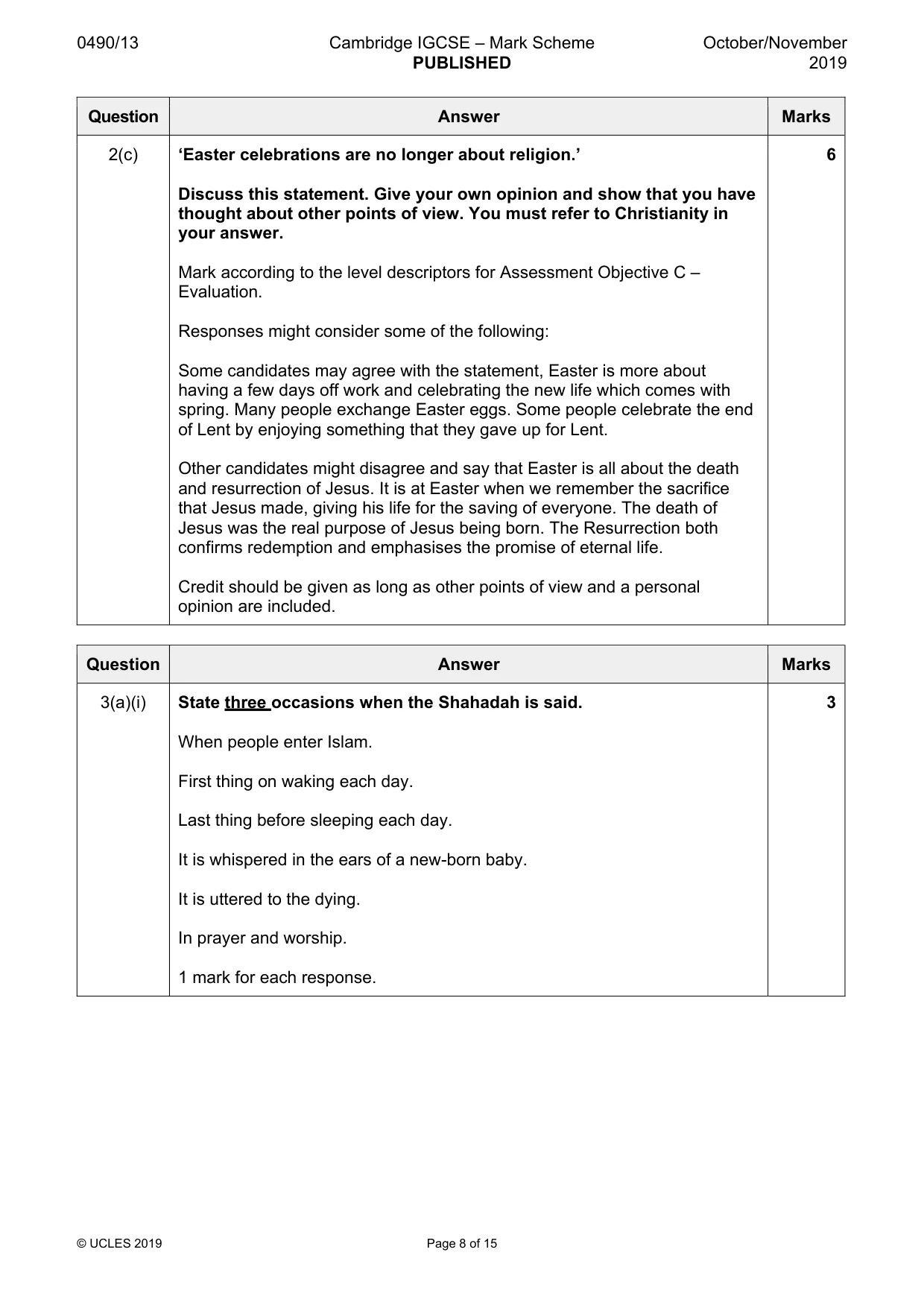 Mark scheme, page 8 of 15