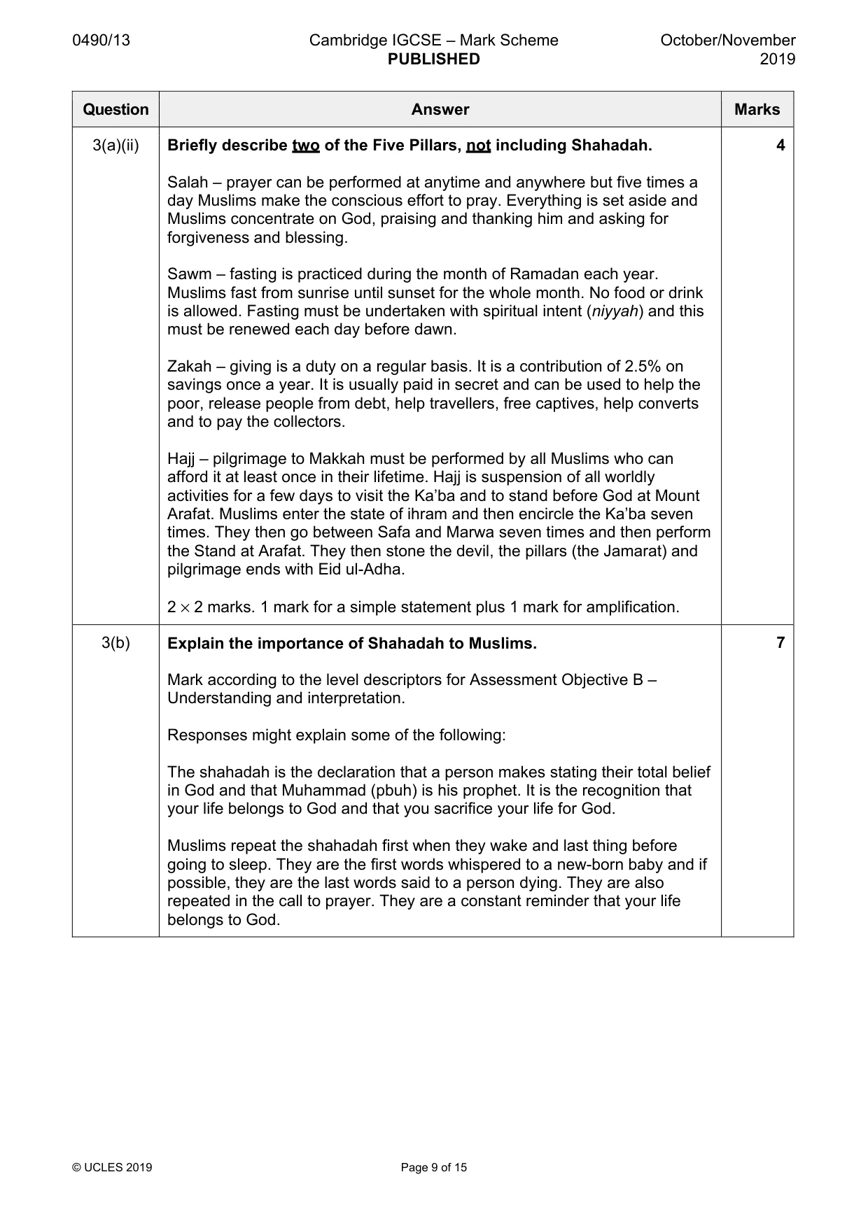 Mark scheme, page 9 of 15