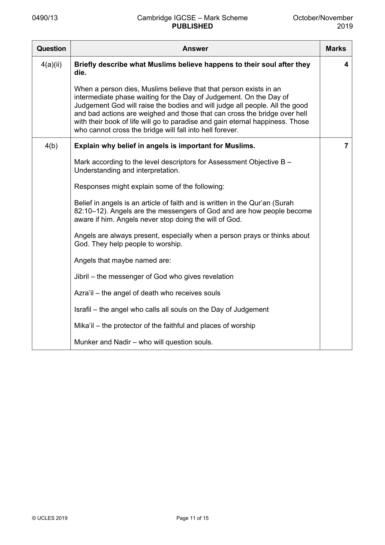 Mark scheme, page 11 of 15