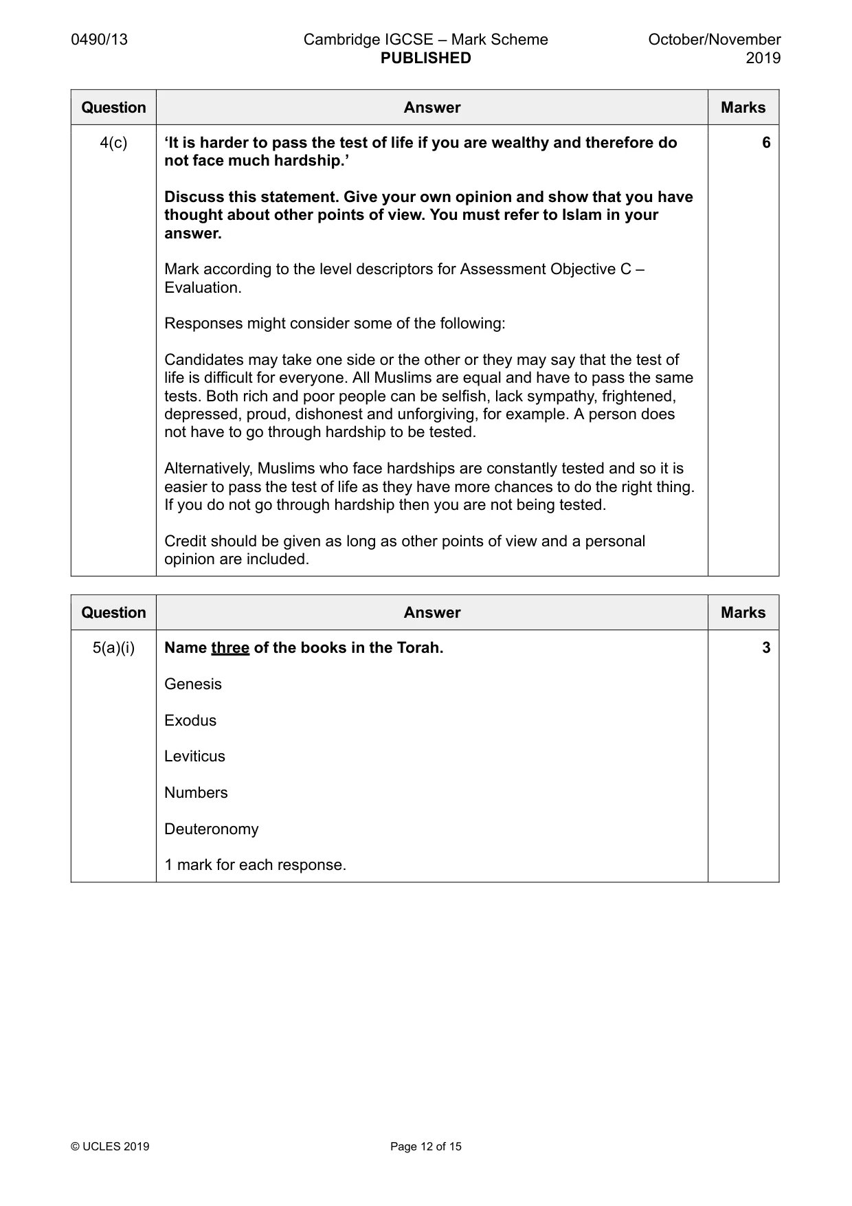 Mark scheme, page 12 of 15