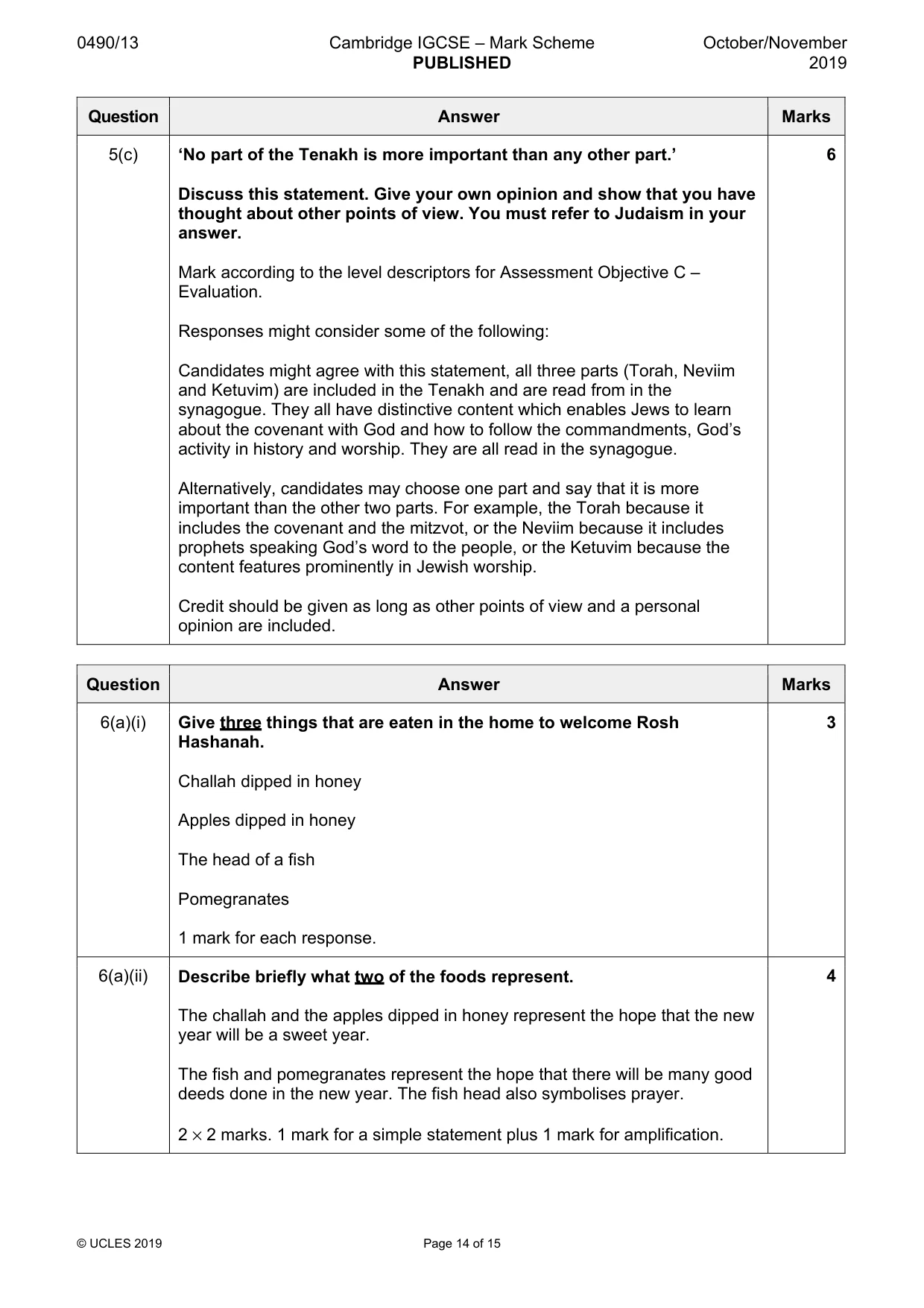 Mark scheme, page 14 of 15