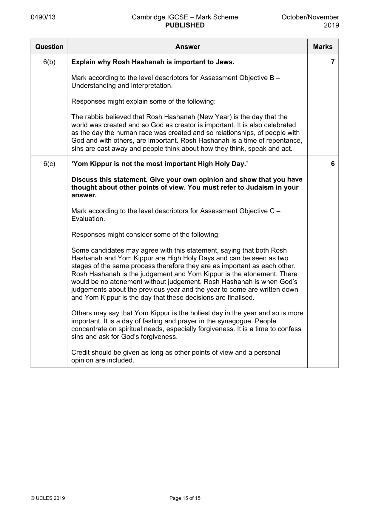 Mark scheme, page 15 of 15
