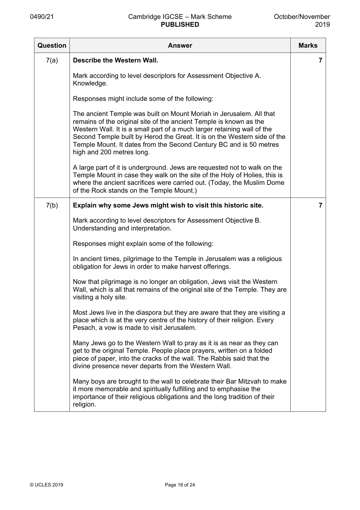 Mark scheme, page 18 of 24