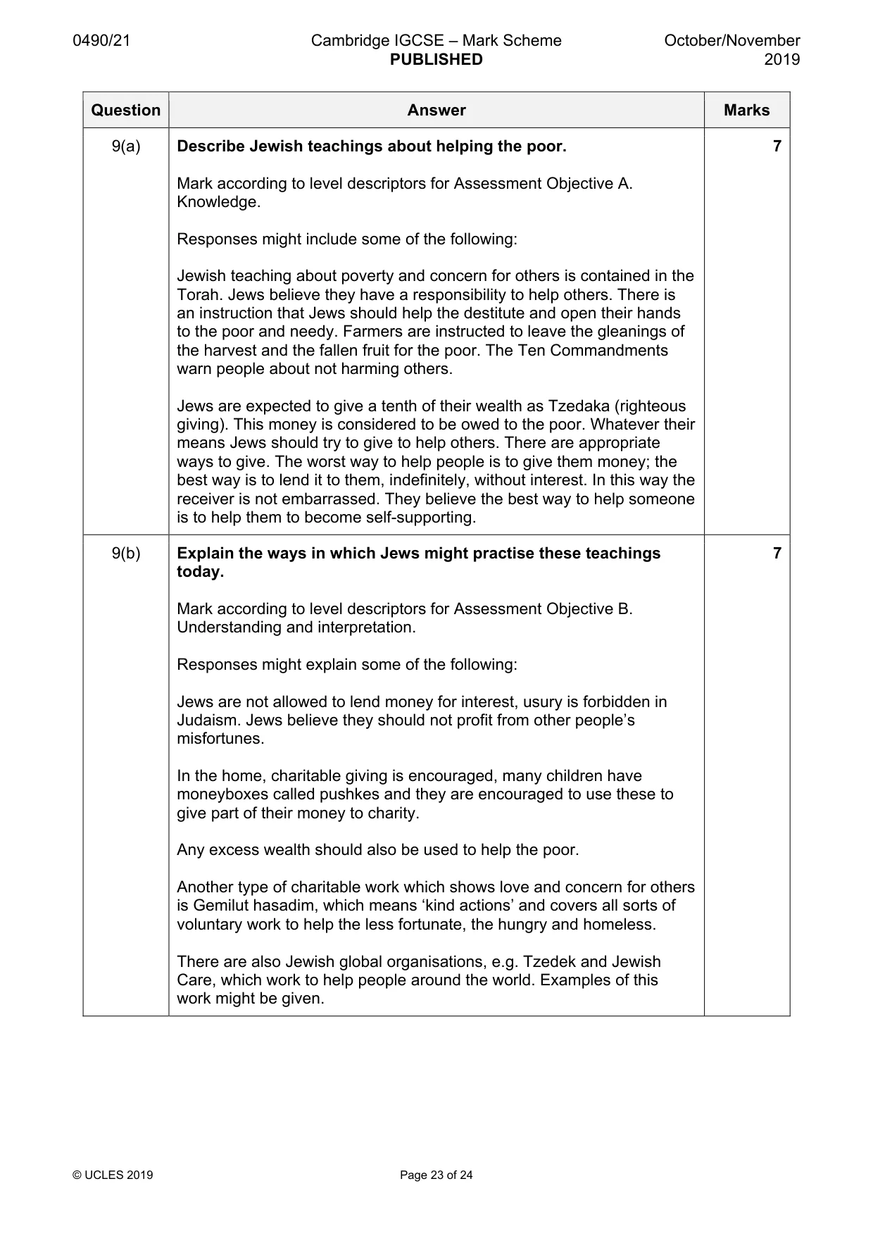 Mark scheme, page 23 of 24