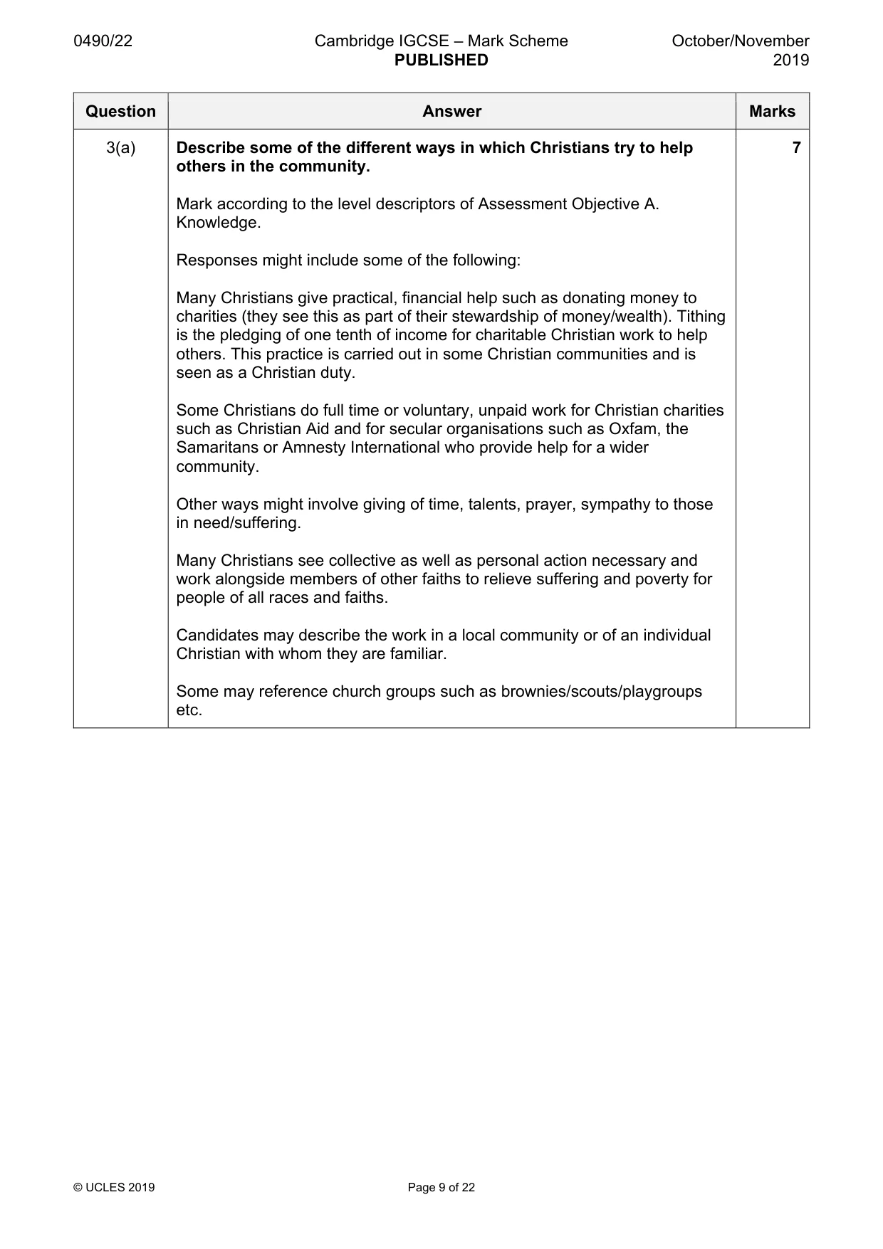 Mark scheme, page 9 of 22