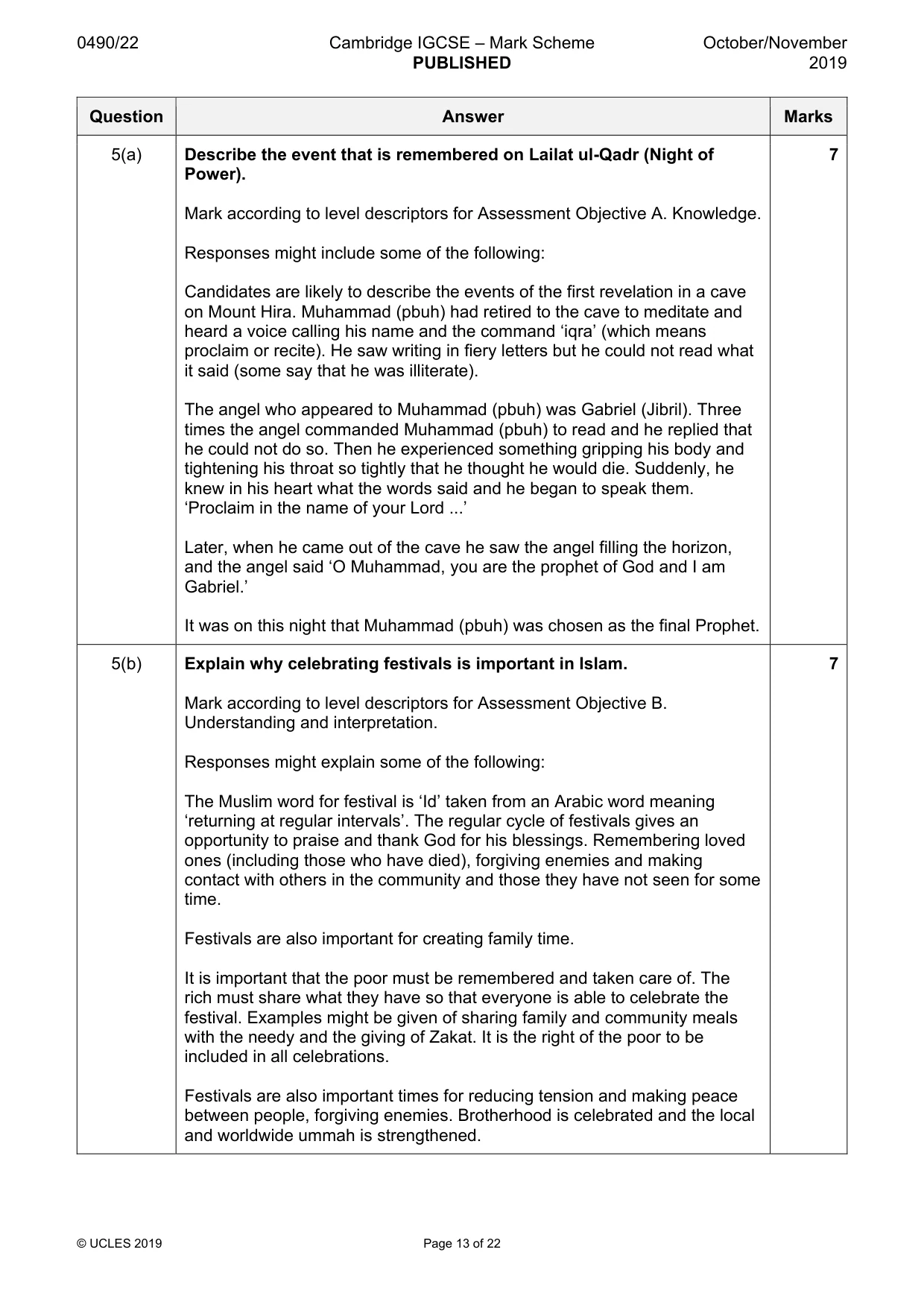 Mark scheme, page 13 of 22